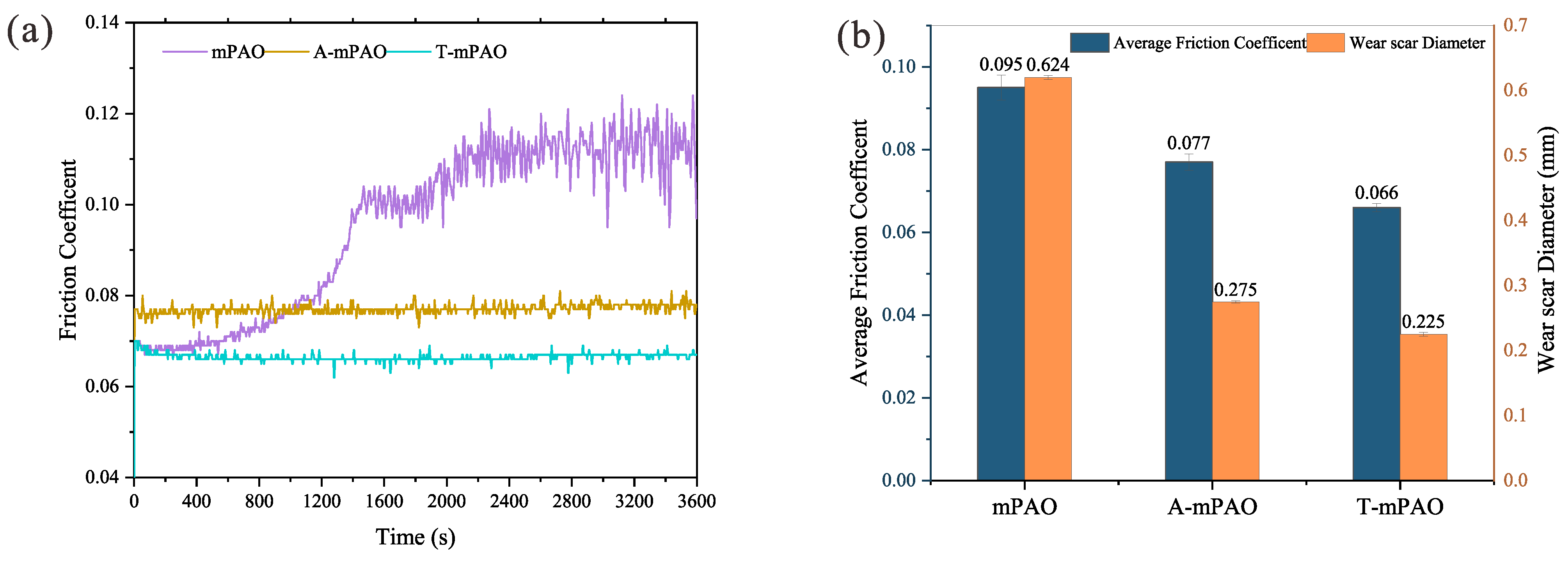 Polymers 16 02828 g010