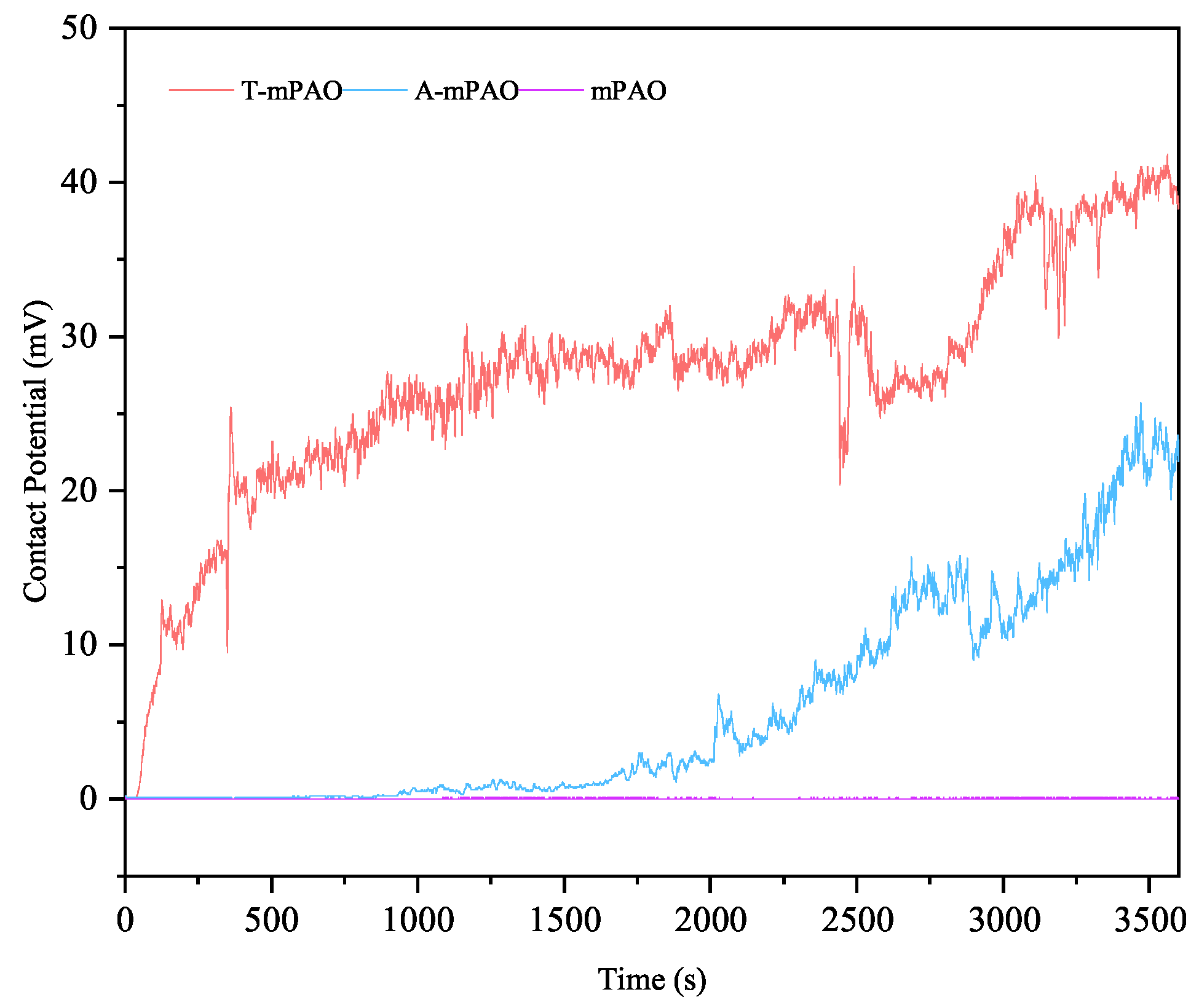 Polymers 16 02828 g013