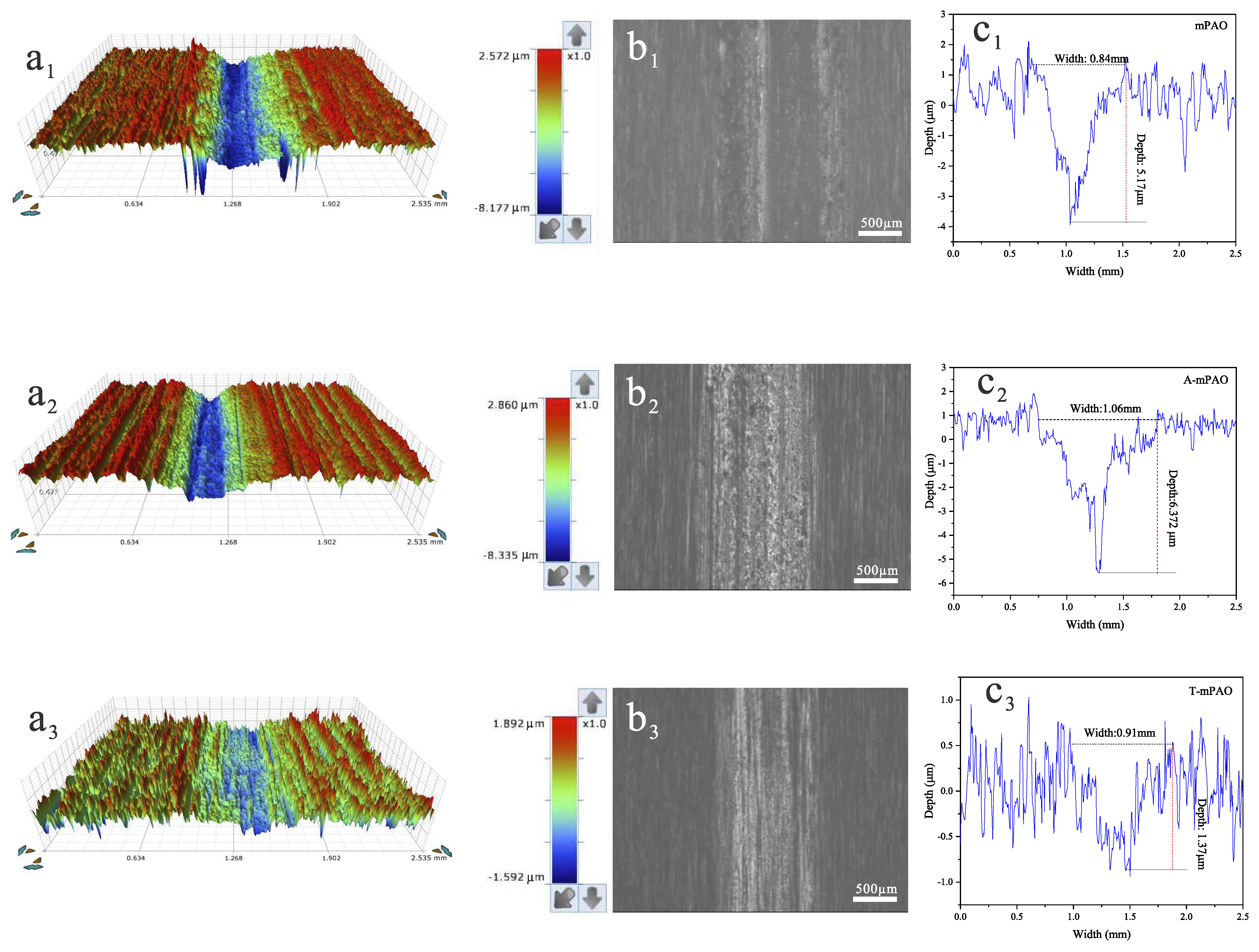 Polymers 16 02828 g014