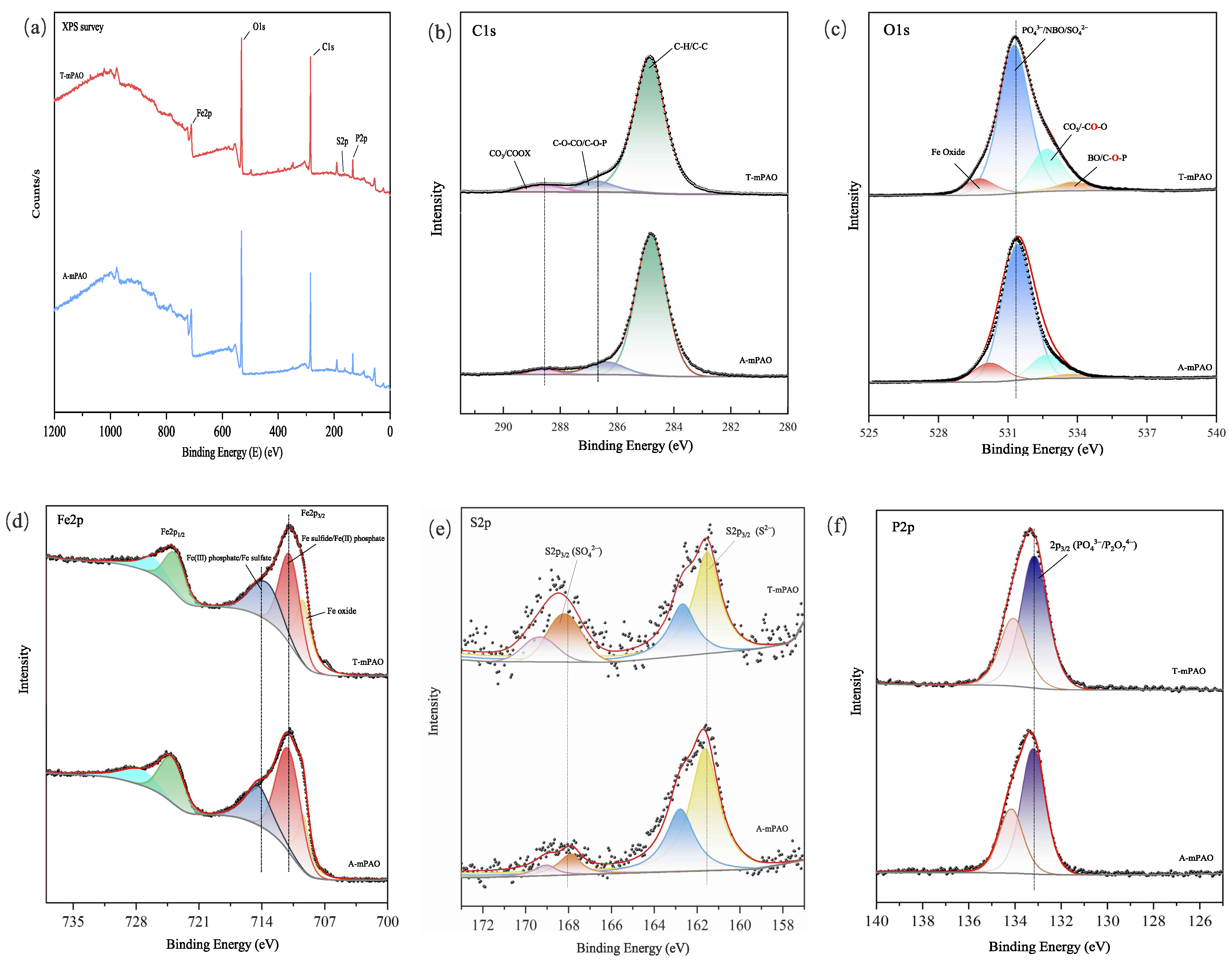 Polymers 16 02828 g018