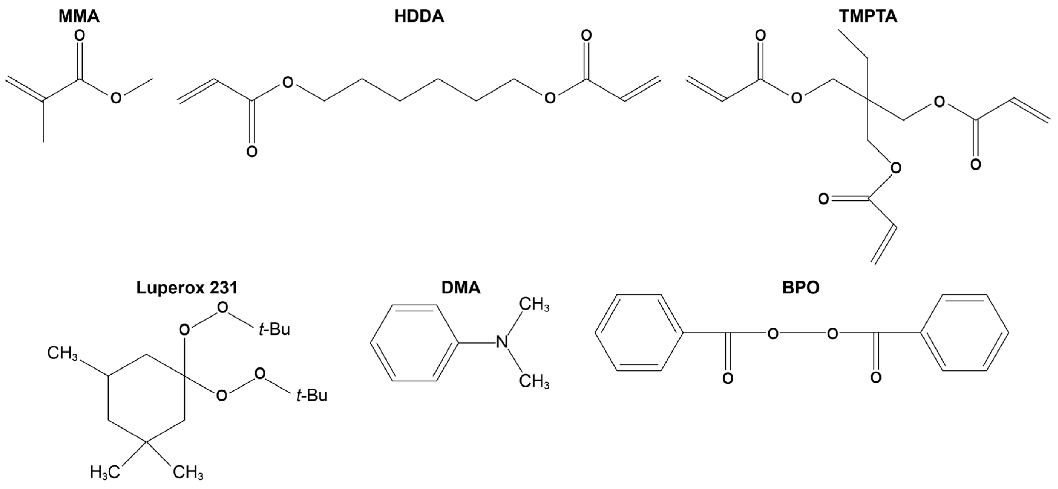 Polymers 16 02830 g001