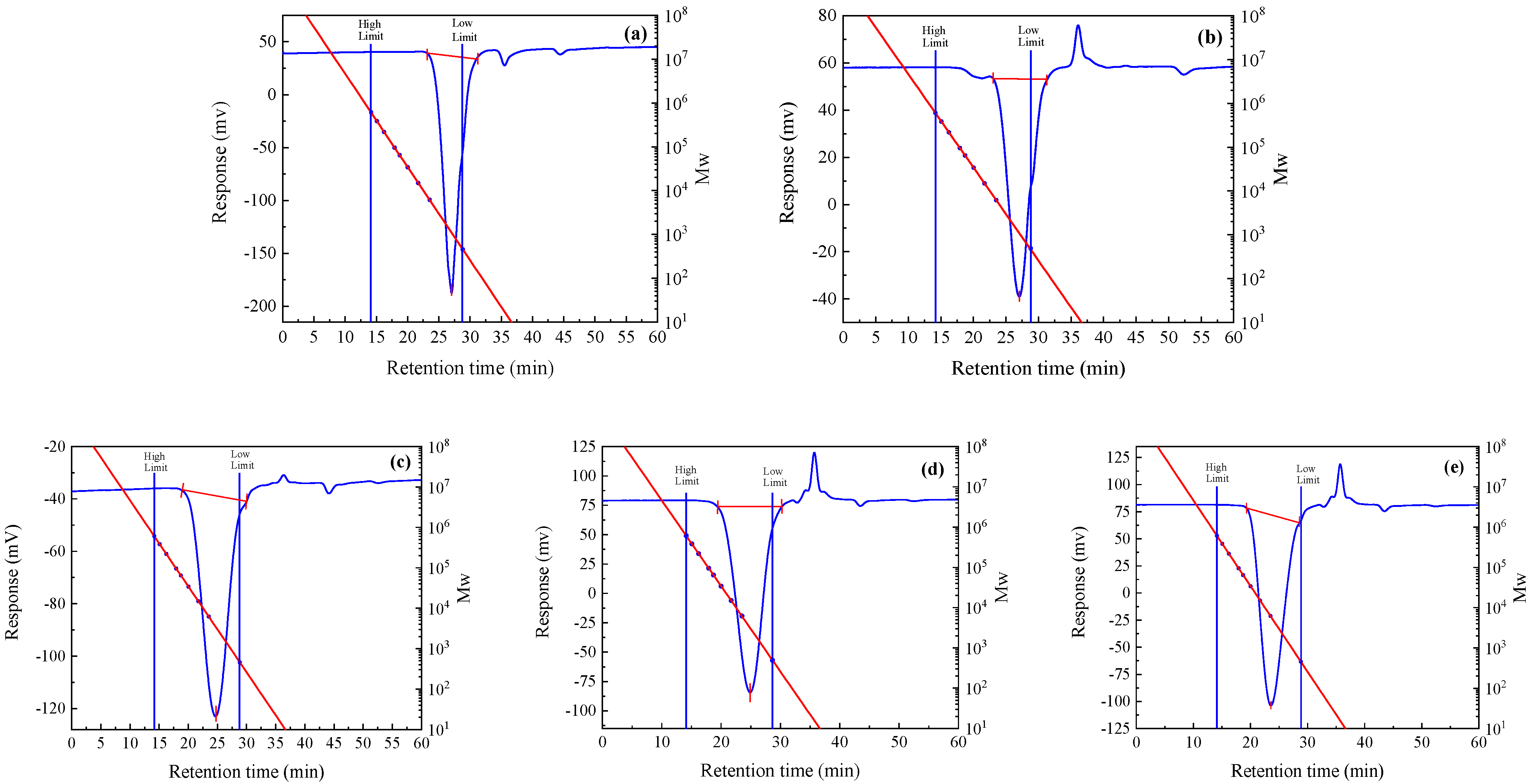 Polymers 16 02835 g001 Polymers 16 02835 g001