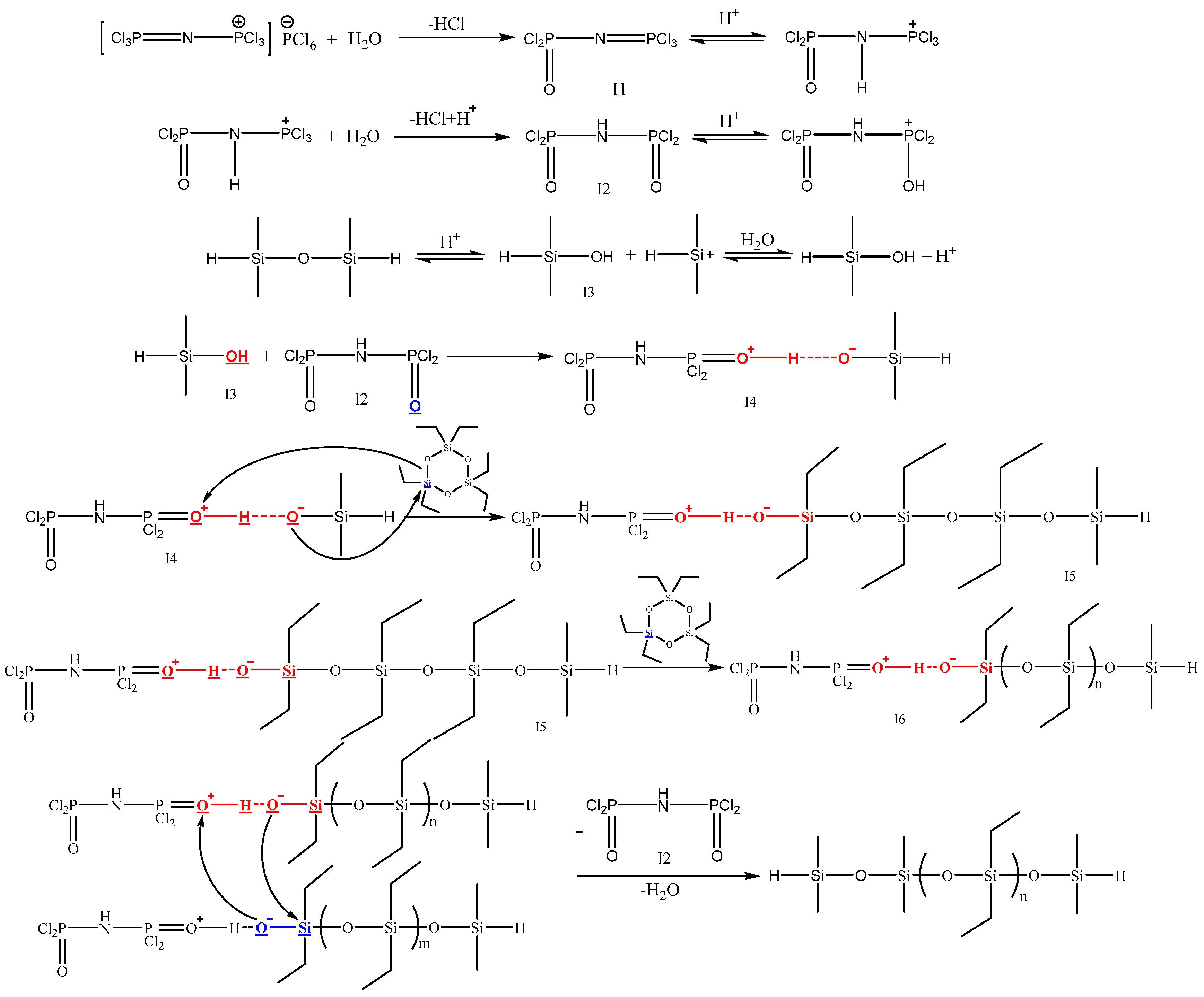 Polymers 16 02835 sch003 Polymers 16 02835 sch003