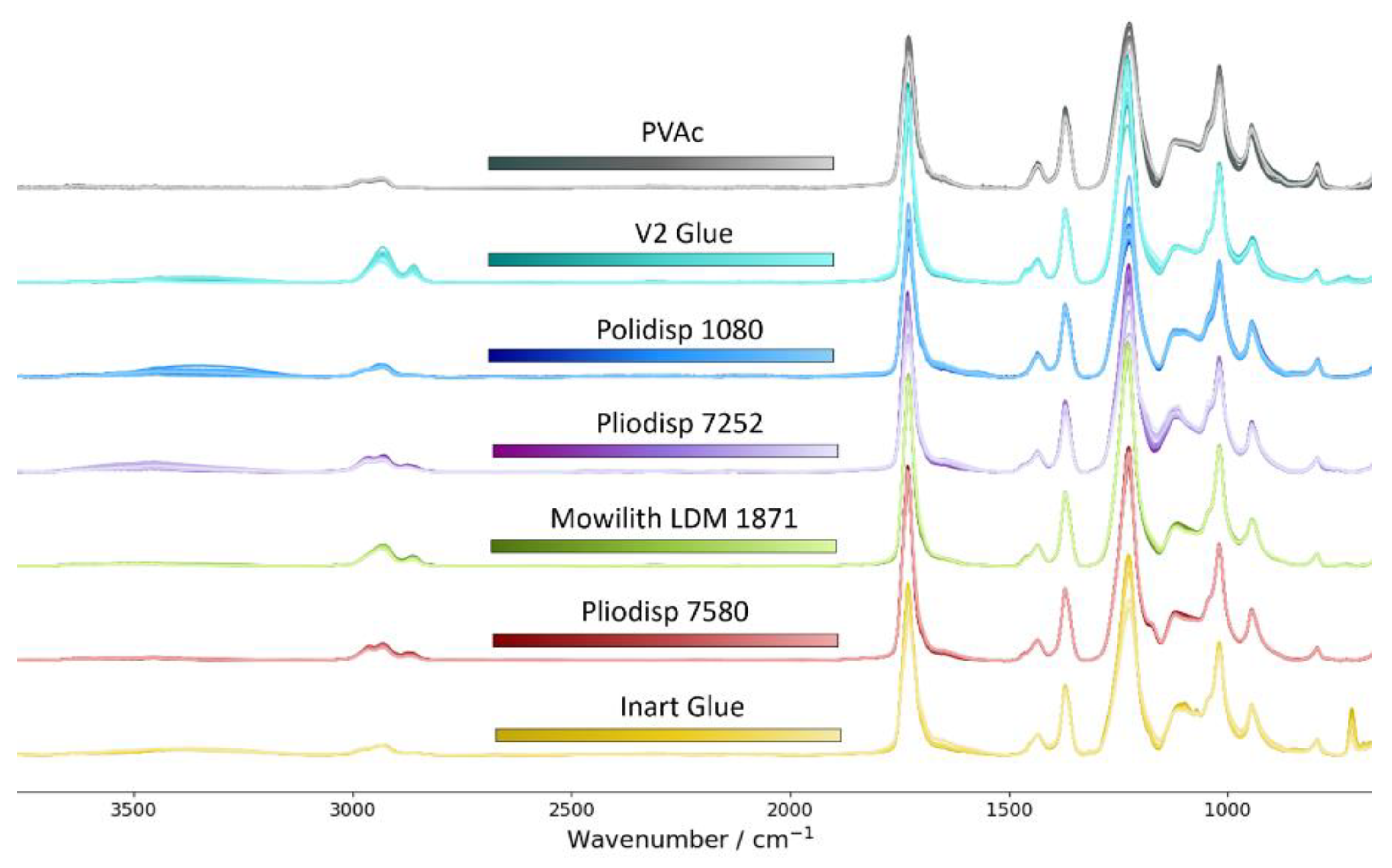Polymers 16 02841 g001 Polymers 16 02841 g001