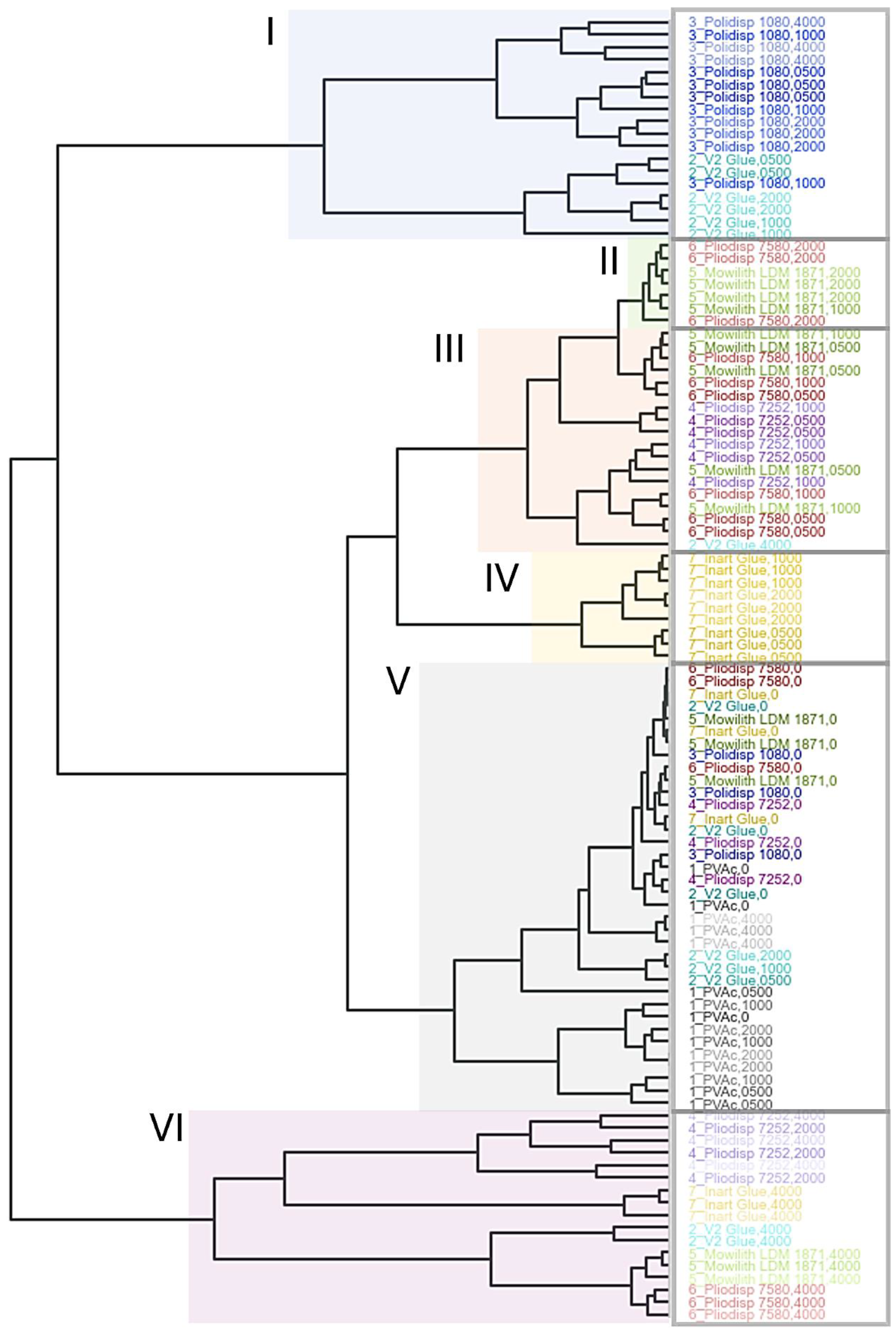 Polymers 16 02841 g003 Polymers 16 02841 g003