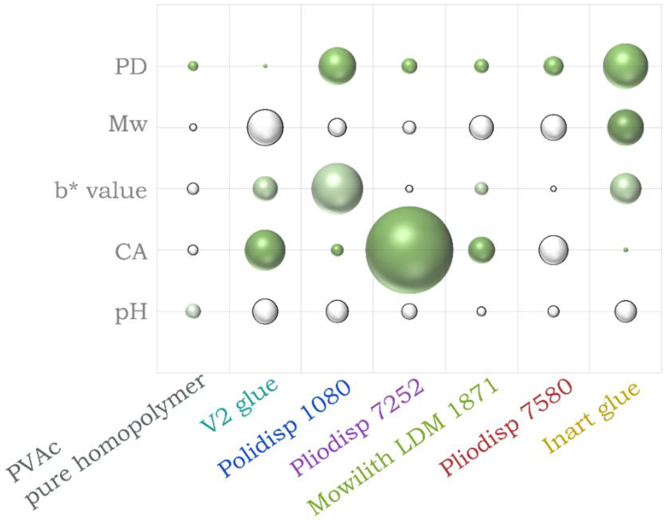 Polymers 16 02841 g005 Polymers 16 02841 g005