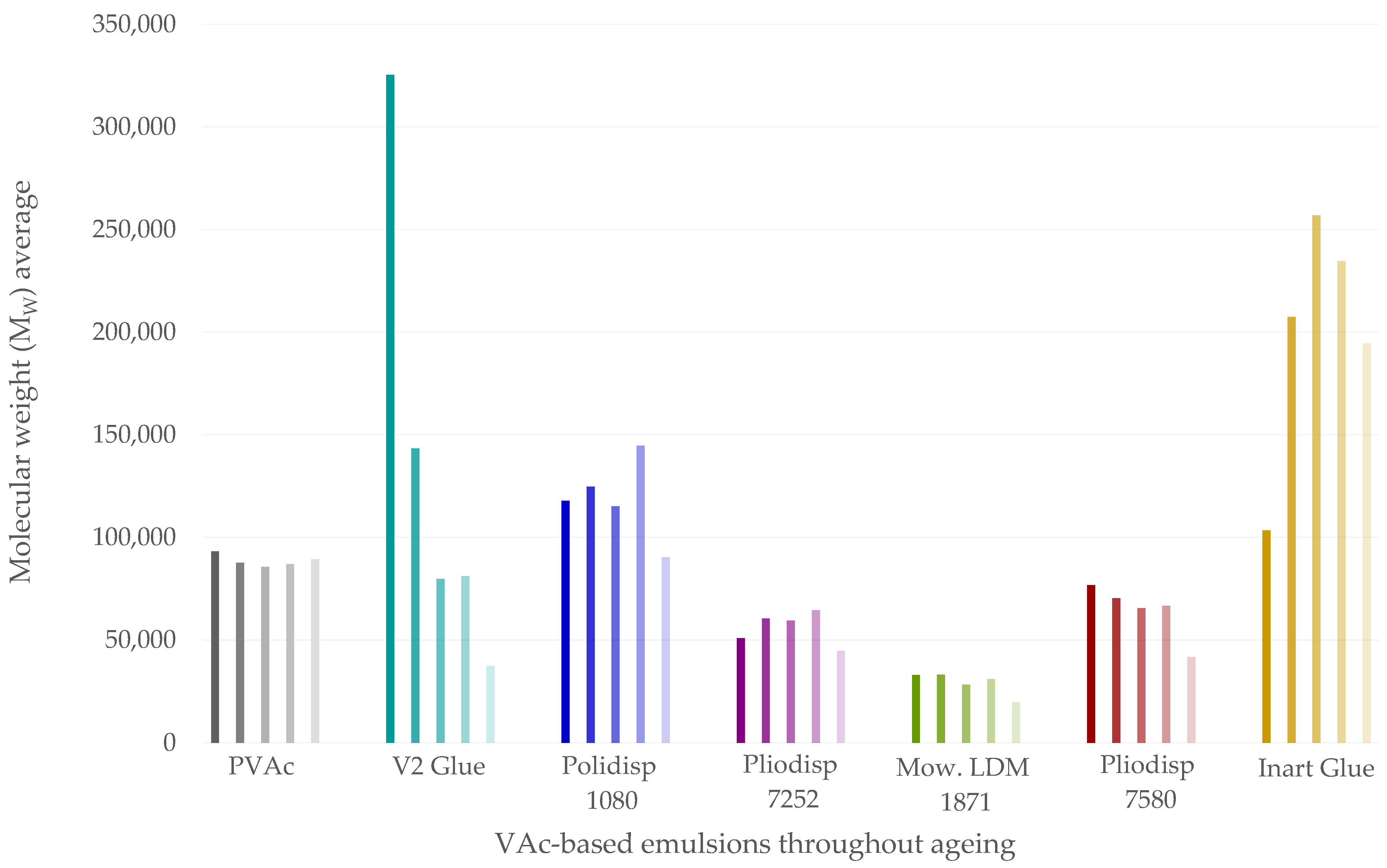 Polymers 16 02841 g006 Polymers 16 02841 g006