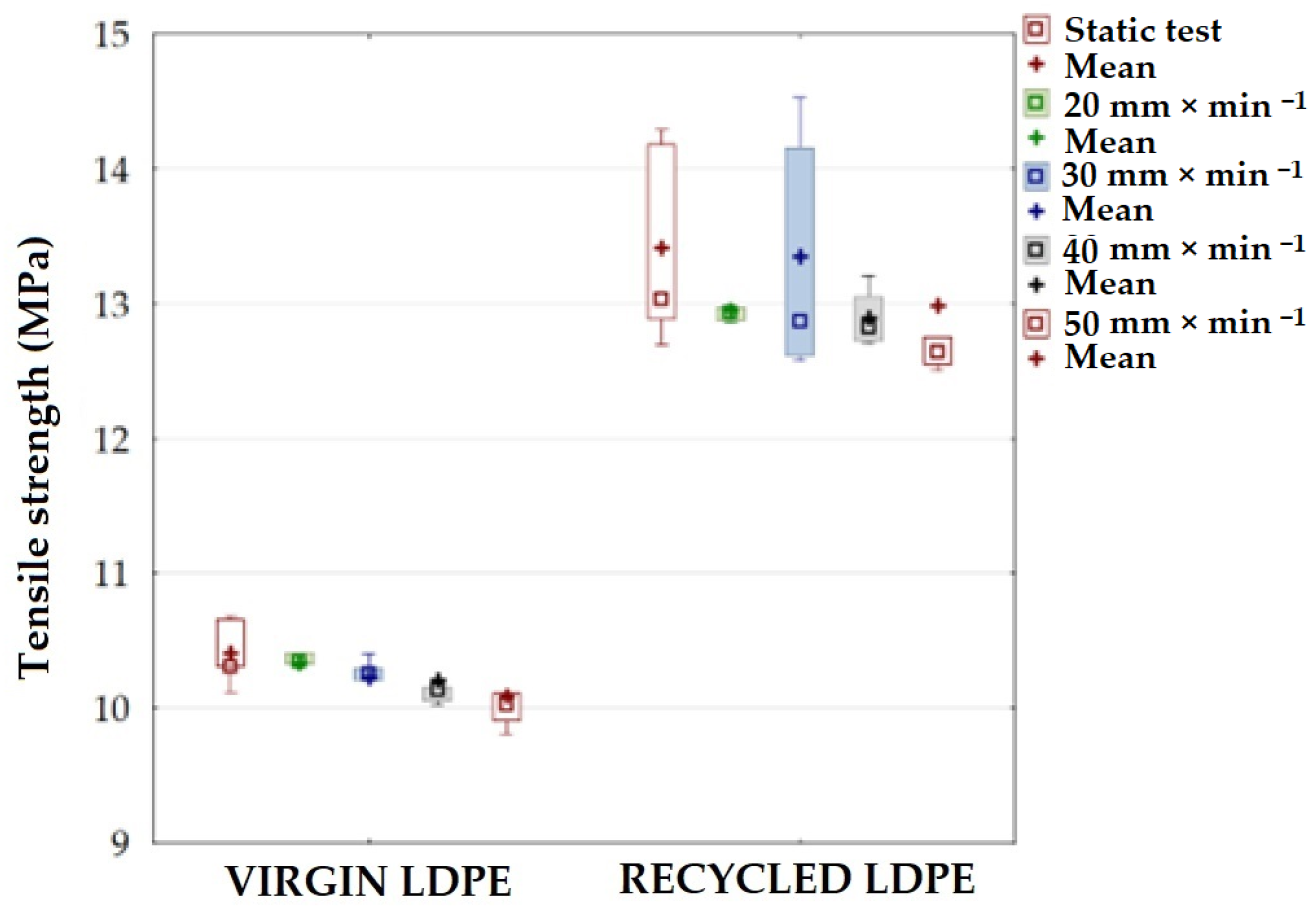 Polymers 16 02863 g005