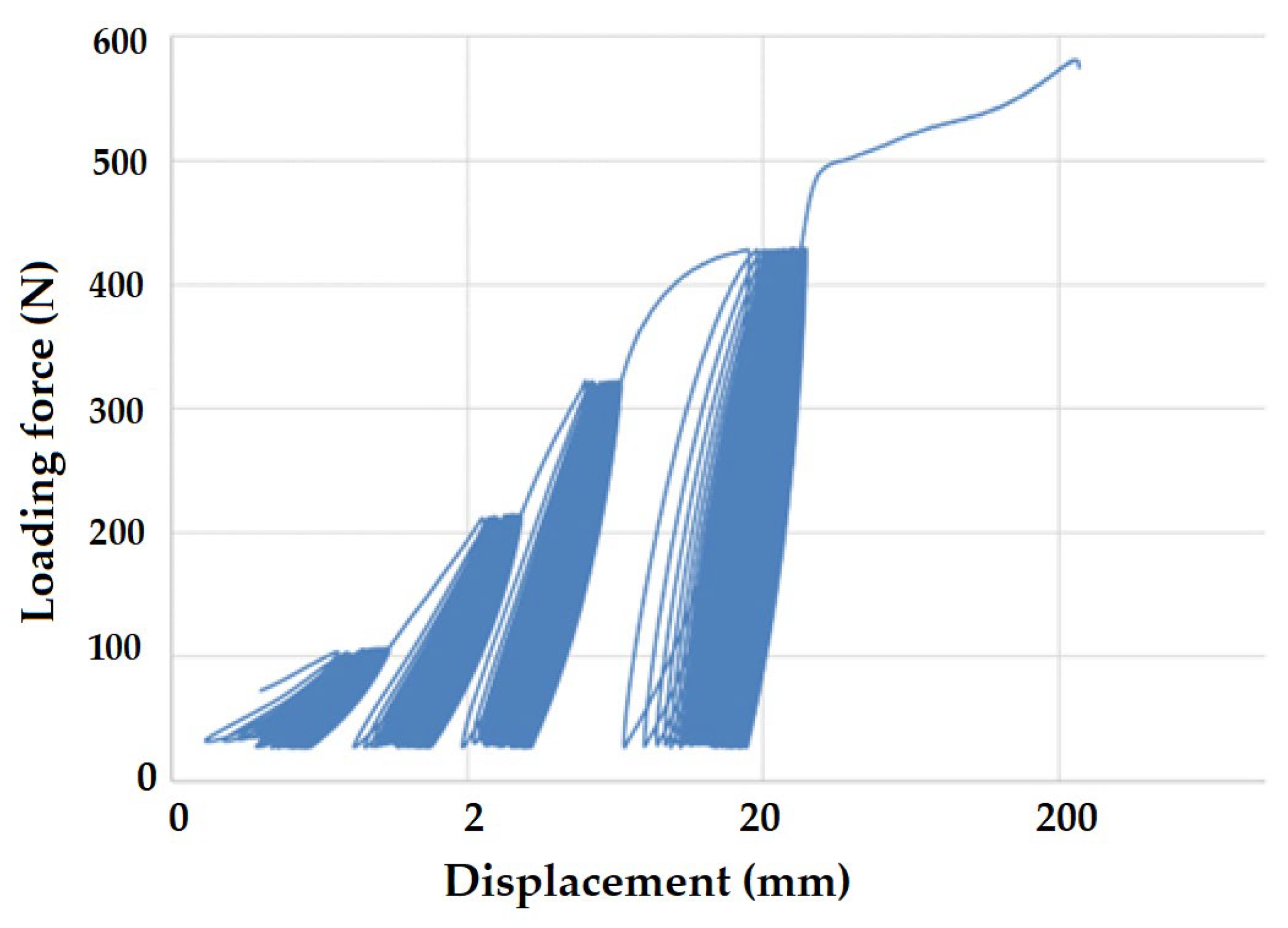 Polymers 16 02863 g008