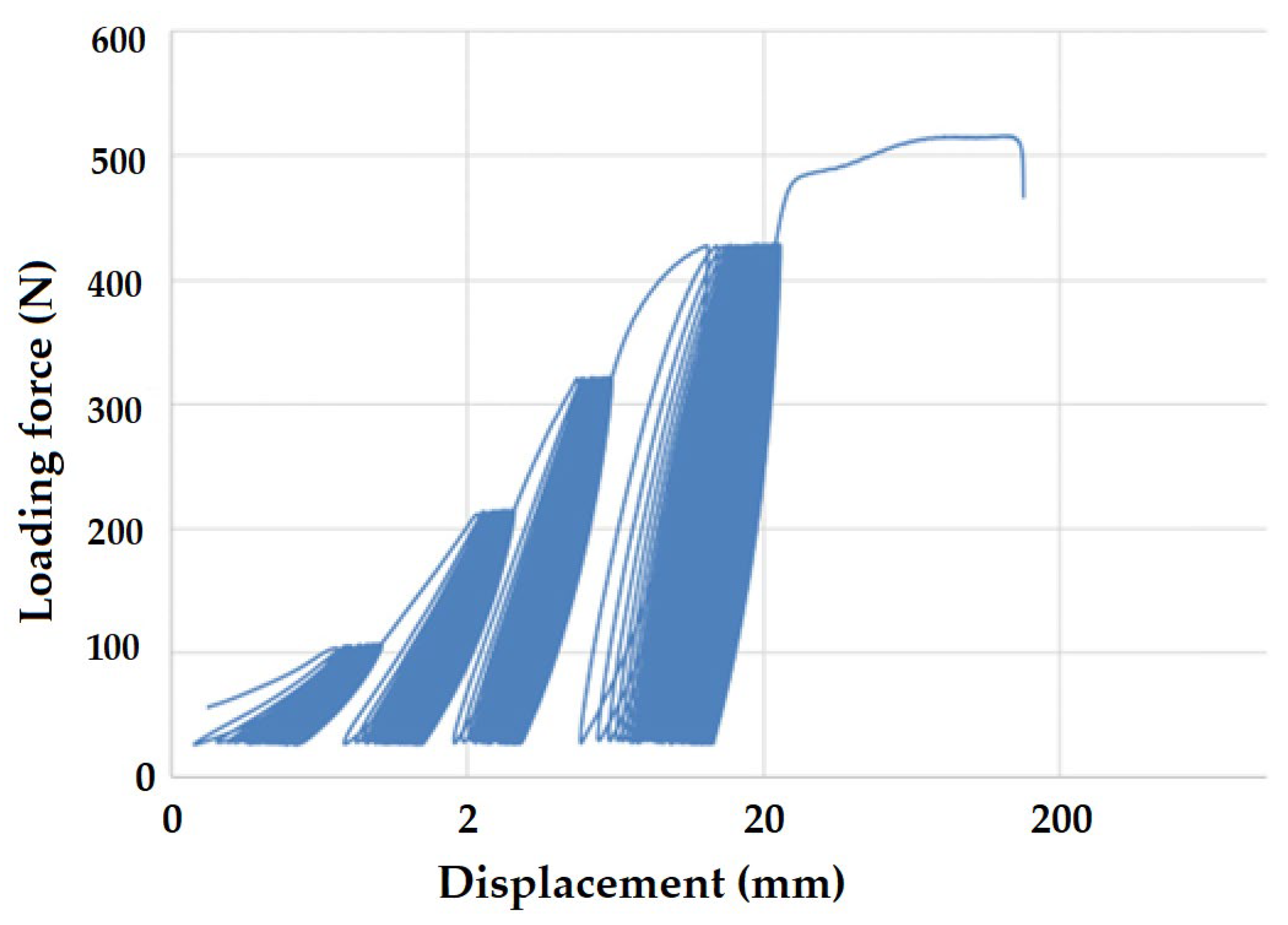 Polymers 16 02863 g009
