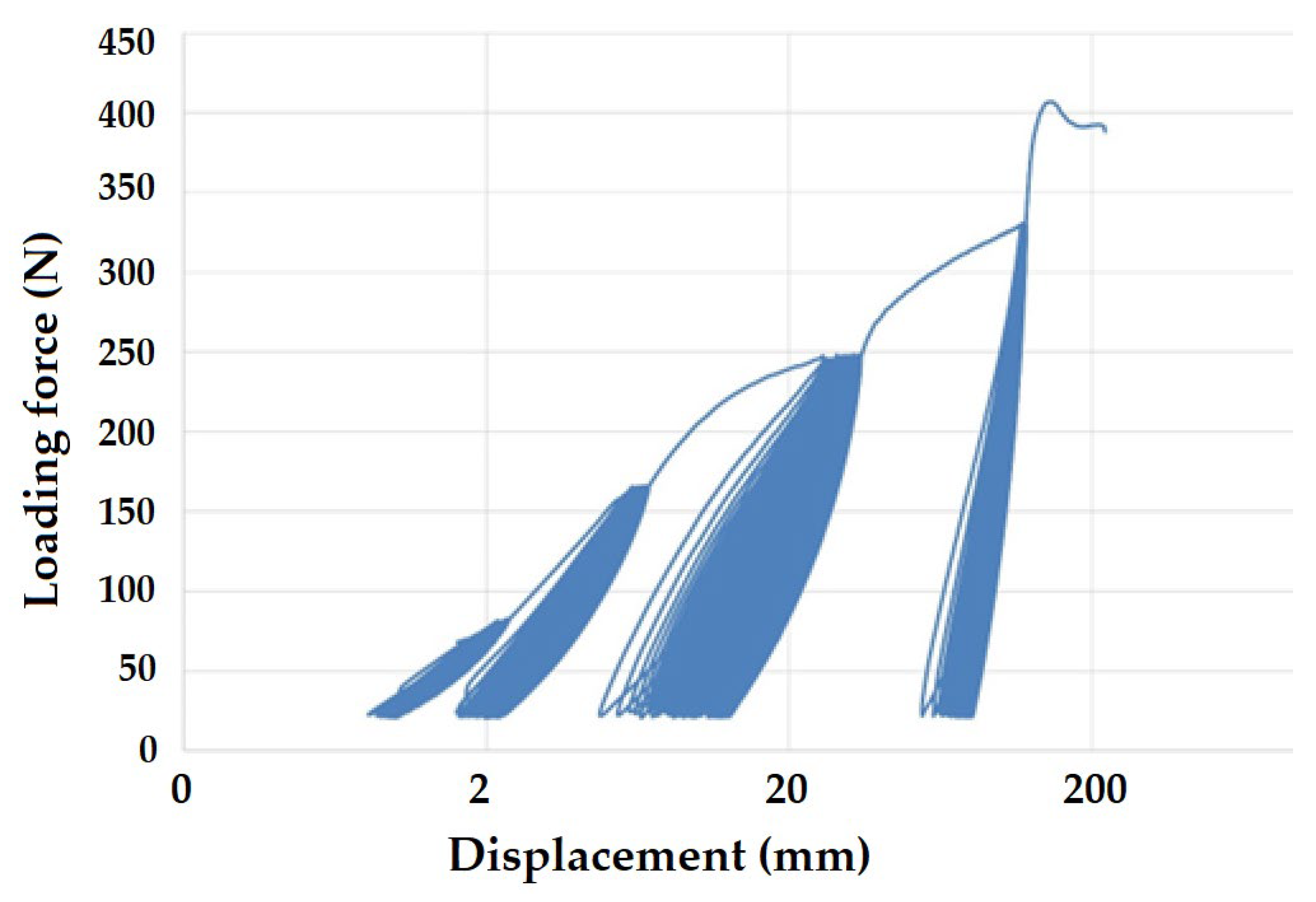 Polymers 16 02863 g010