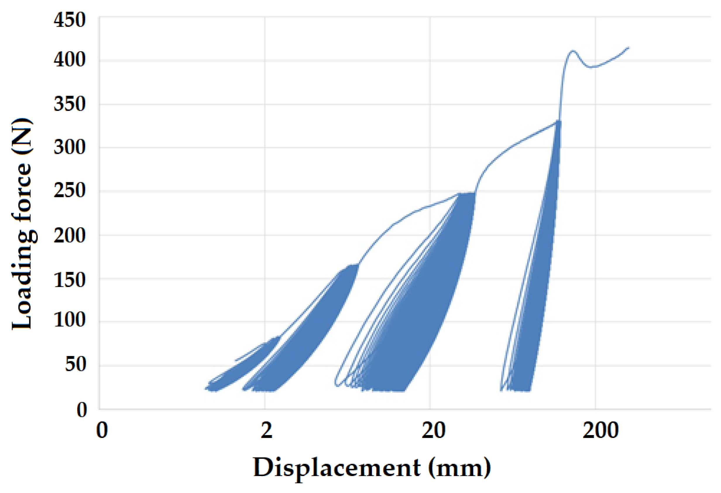 Polymers 16 02863 g011