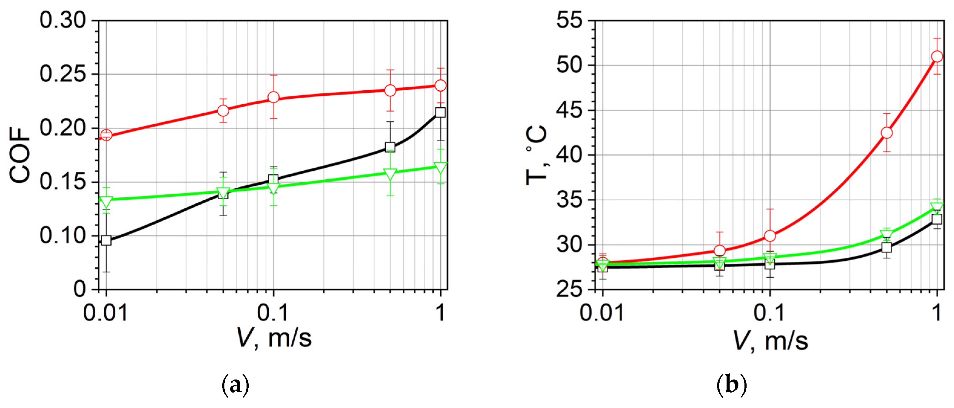 Polymers 16 02870 g003