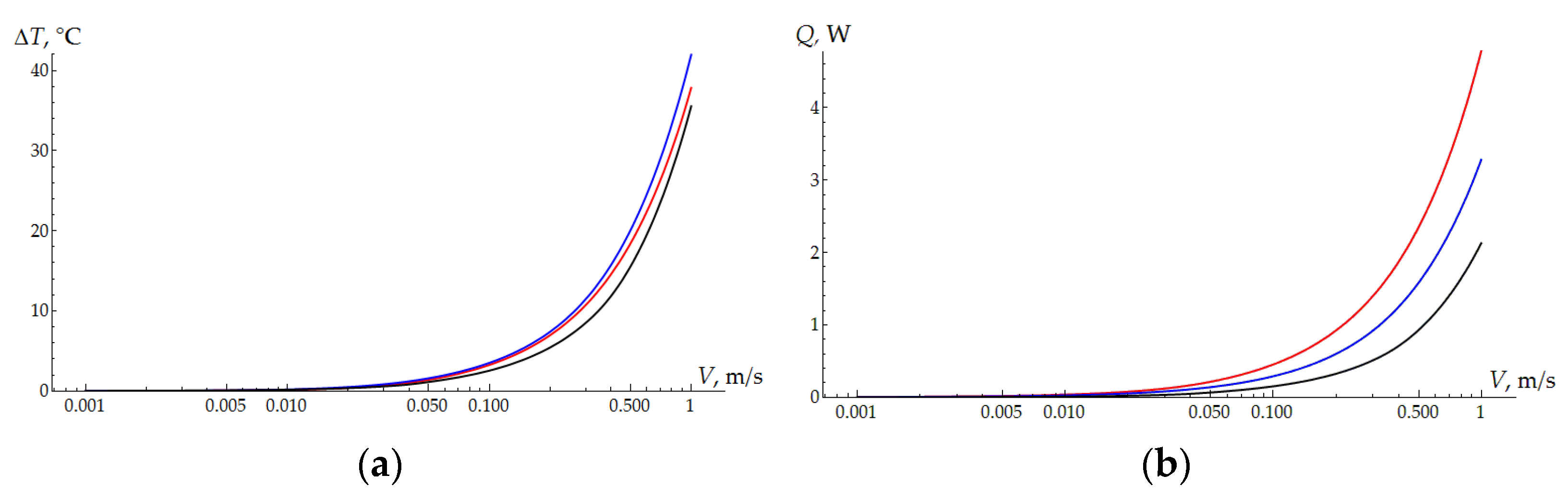 Polymers 16 02870 g006