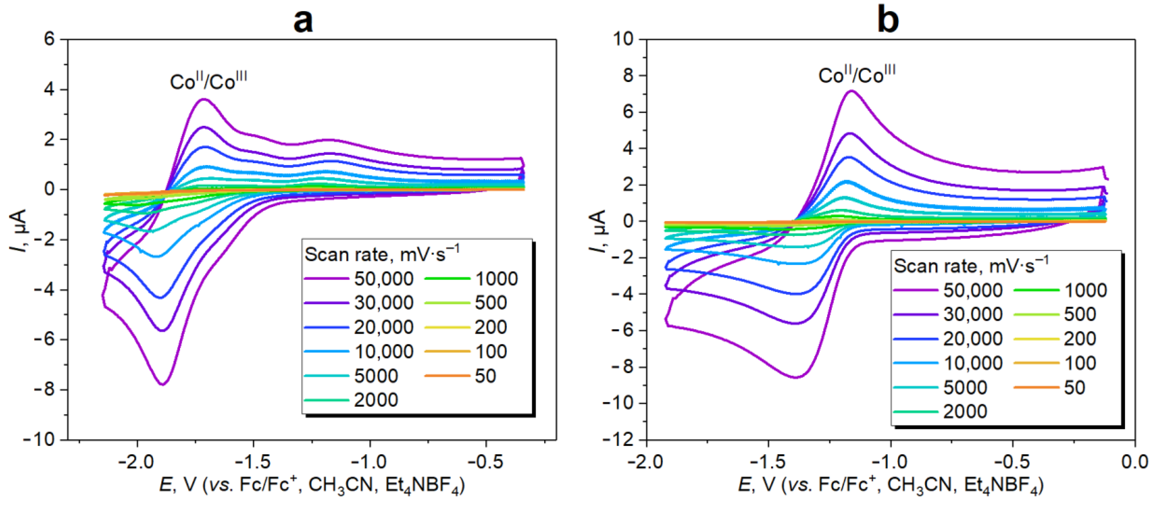 Polymers 16 02887 g003