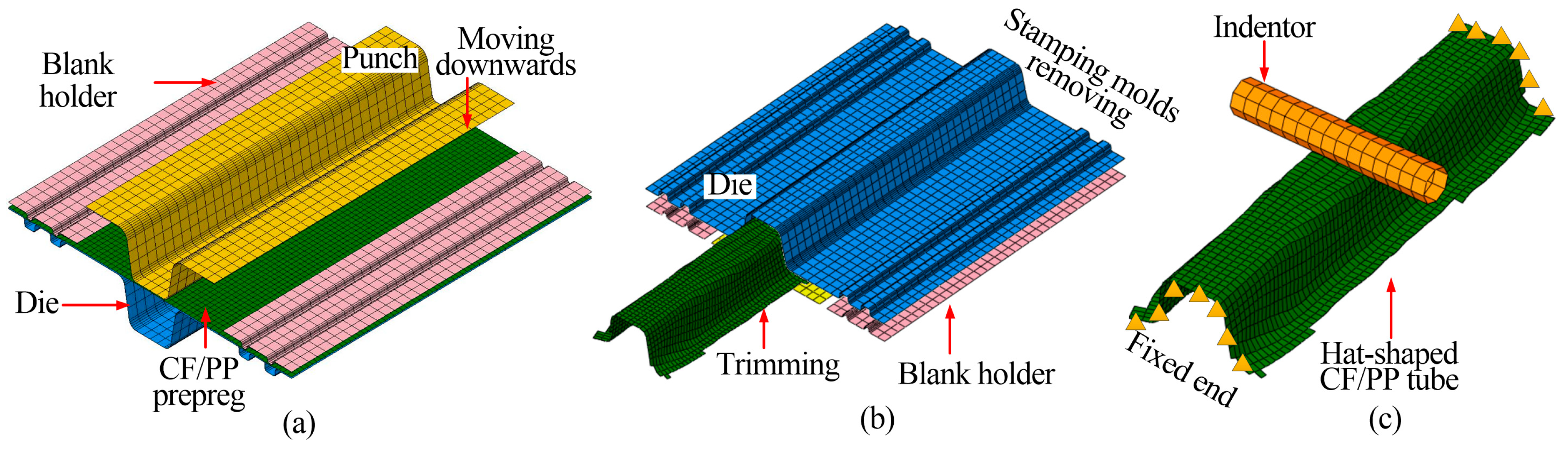 Polymers 16 02905 g005