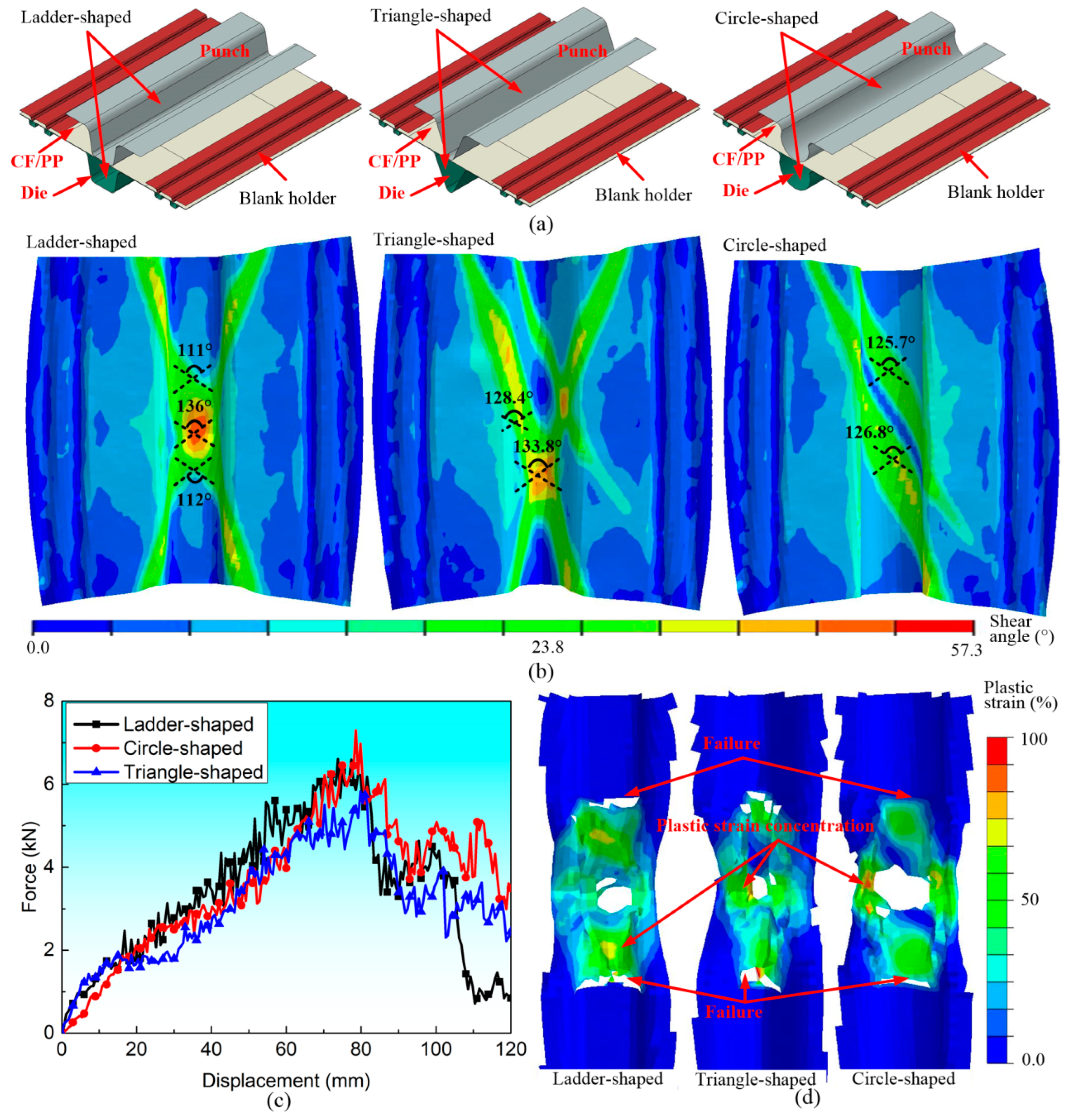 Polymers 16 02905 g007