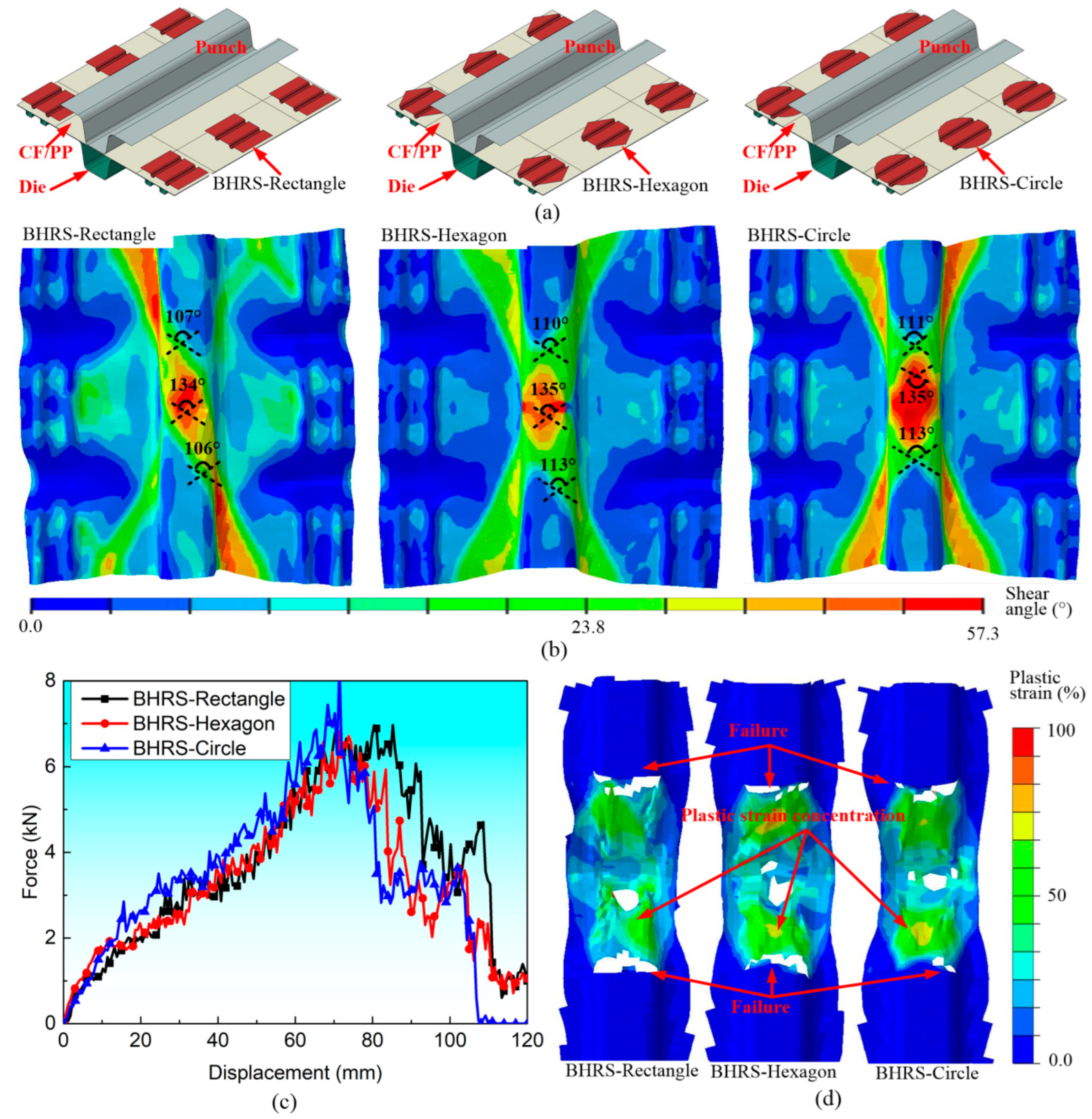 Polymers 16 02905 g008