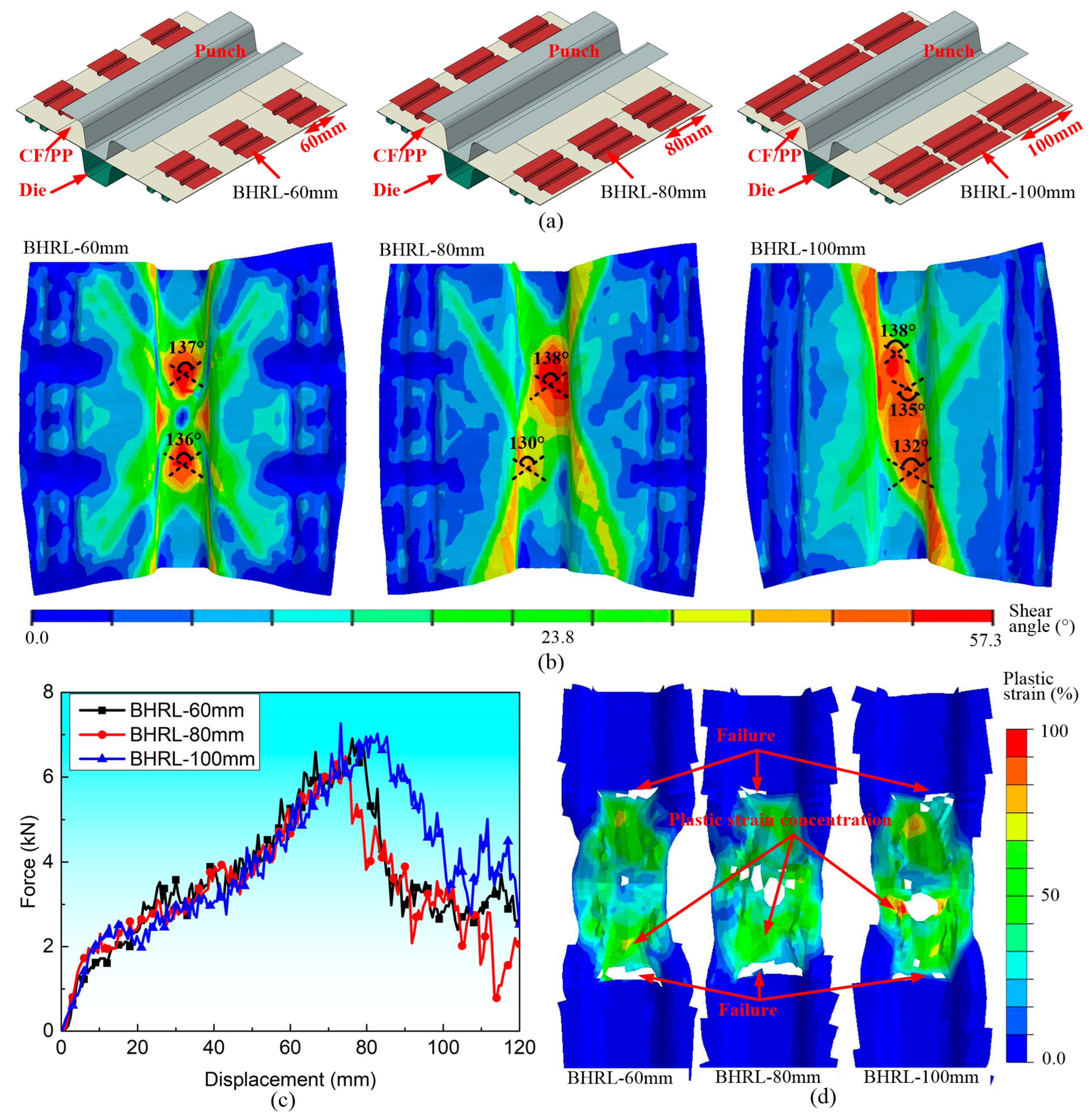 Polymers 16 02905 g009