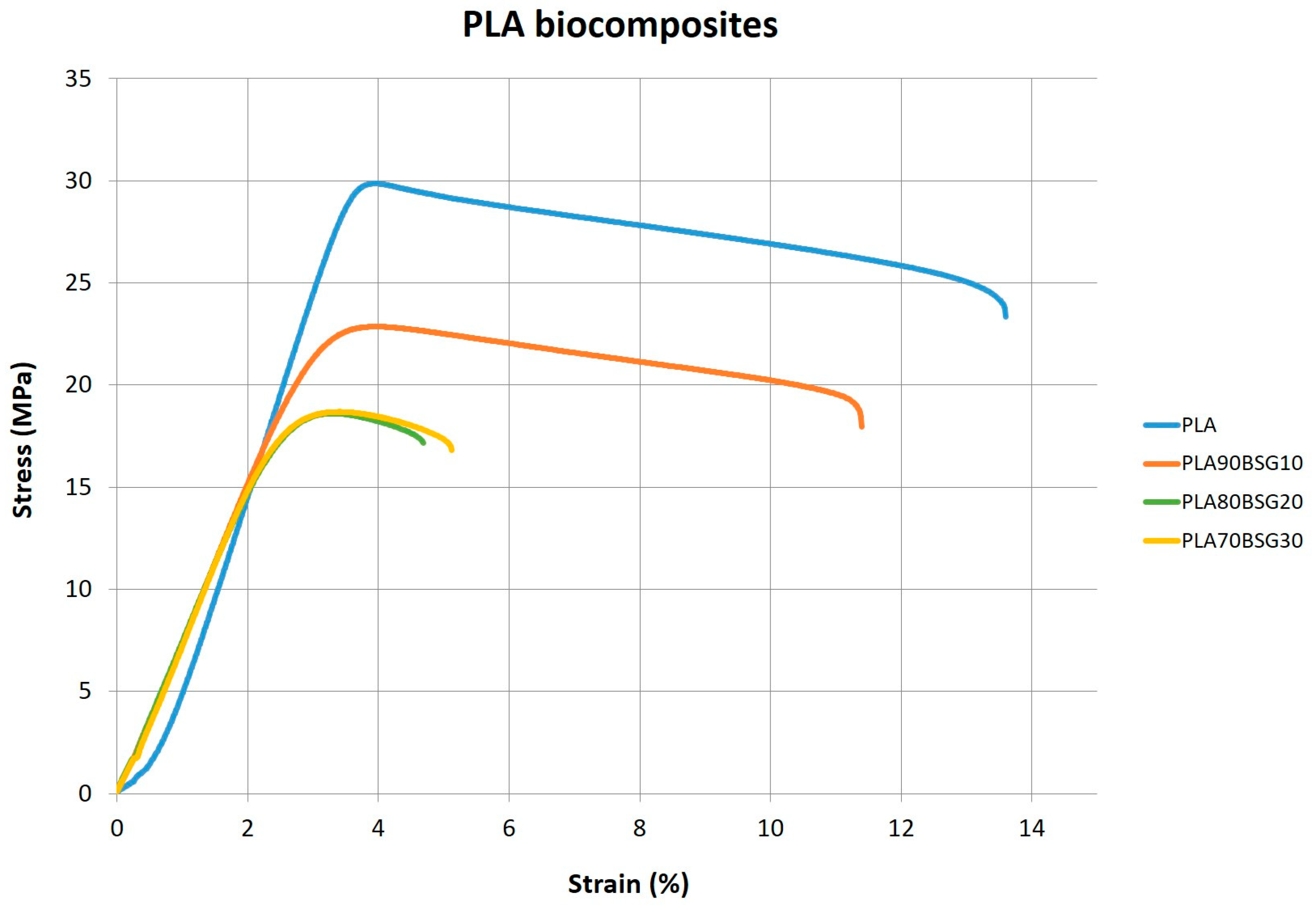 Polymers 16 02916 g014 Polymers 16 02916 g014