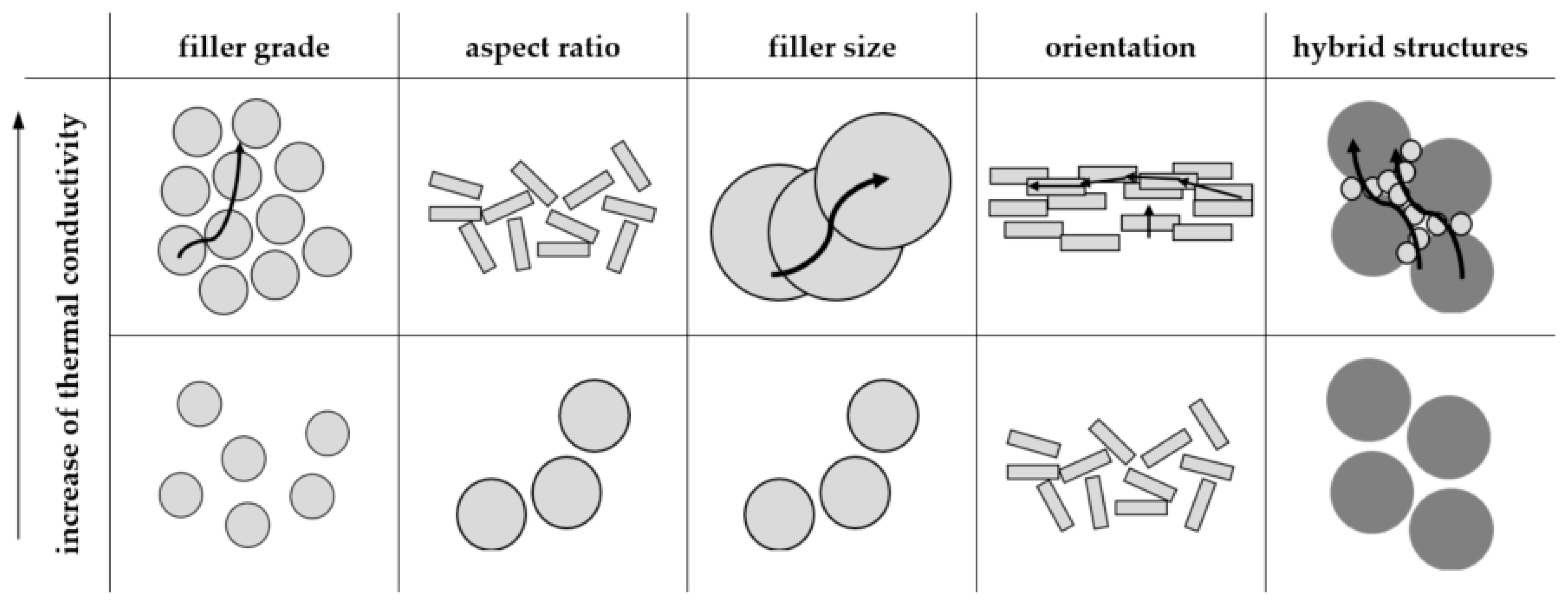 Polymers 16 02917 g001