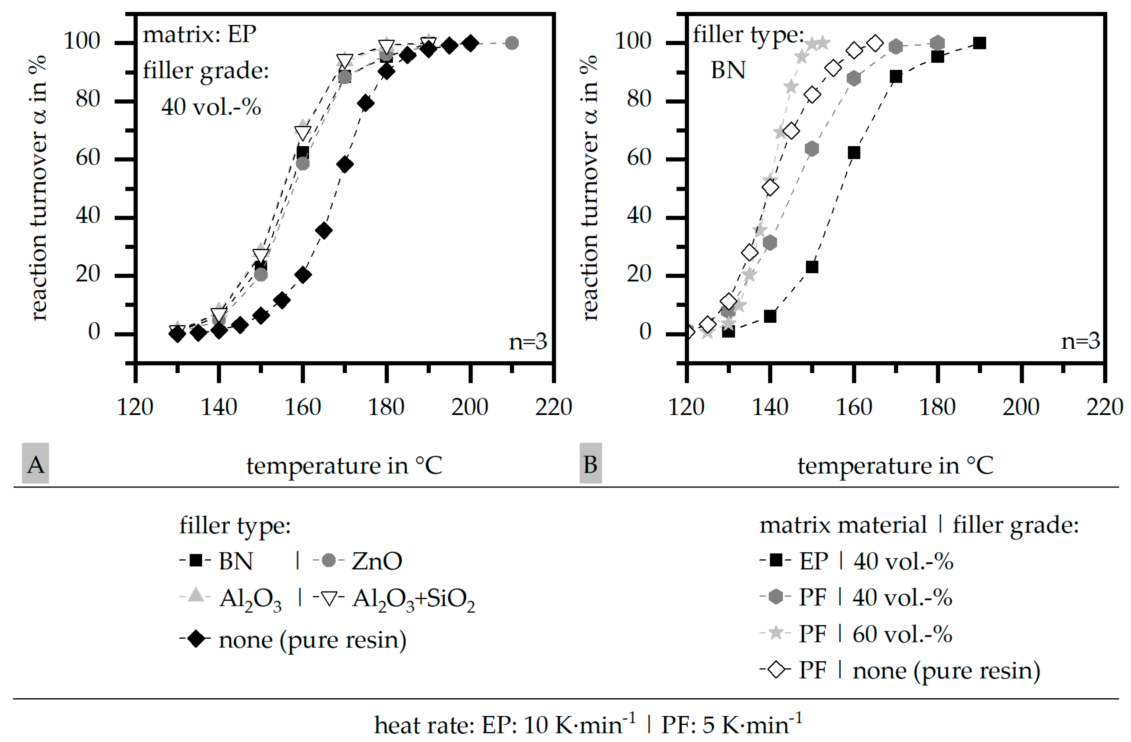 Polymers 16 02917 g004
