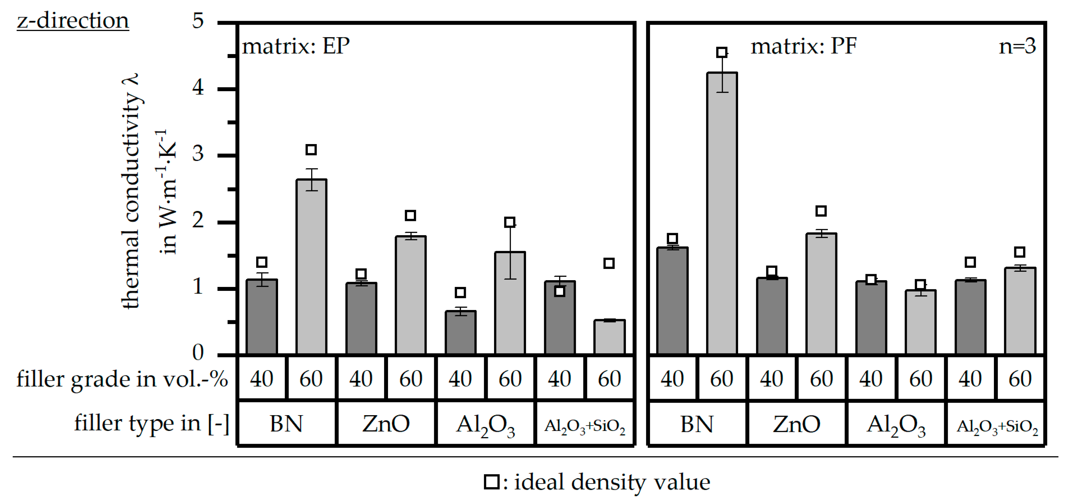 Polymers 16 02917 g007