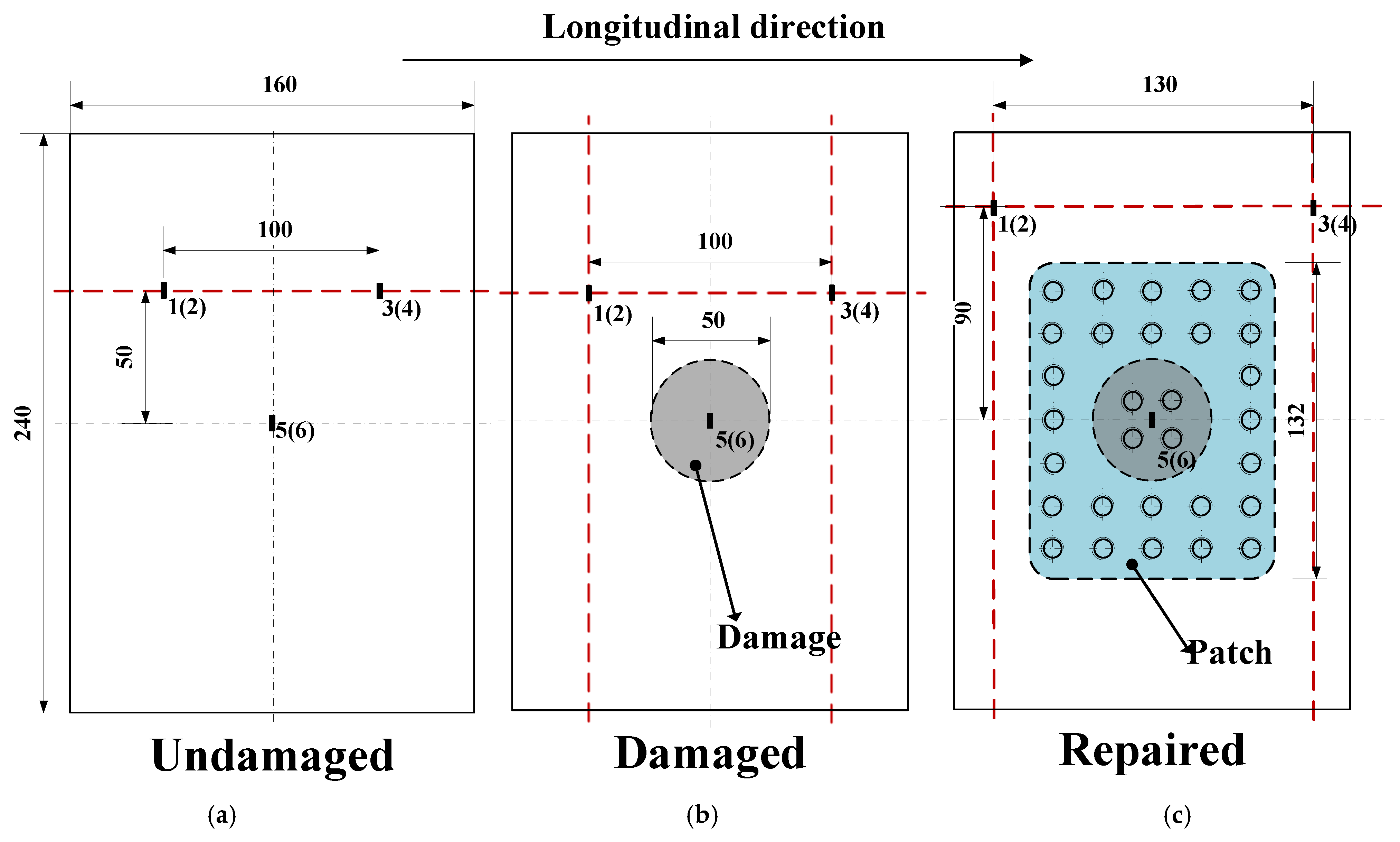Polymers 16 02918 g003