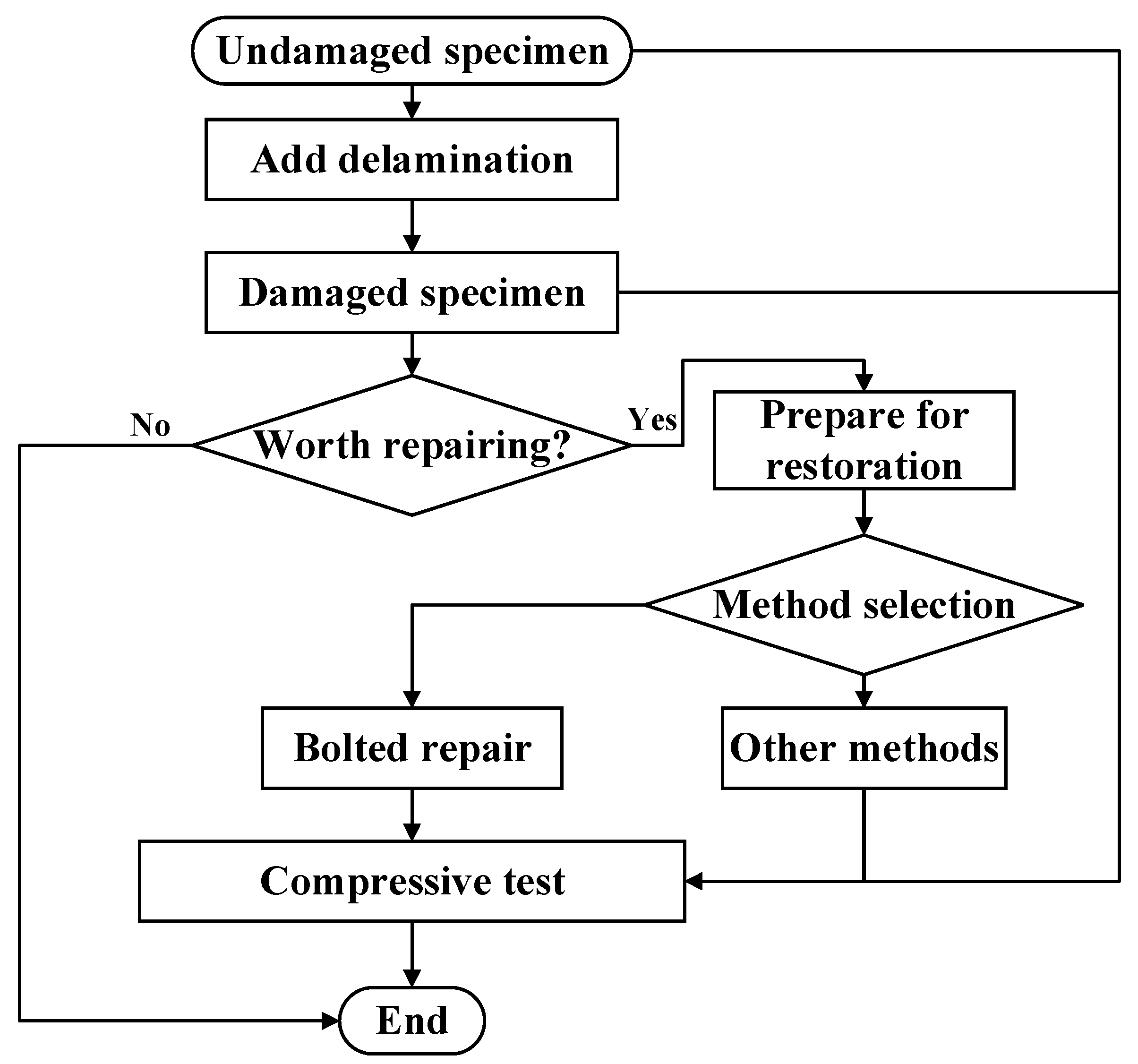 Polymers 16 02918 g004
