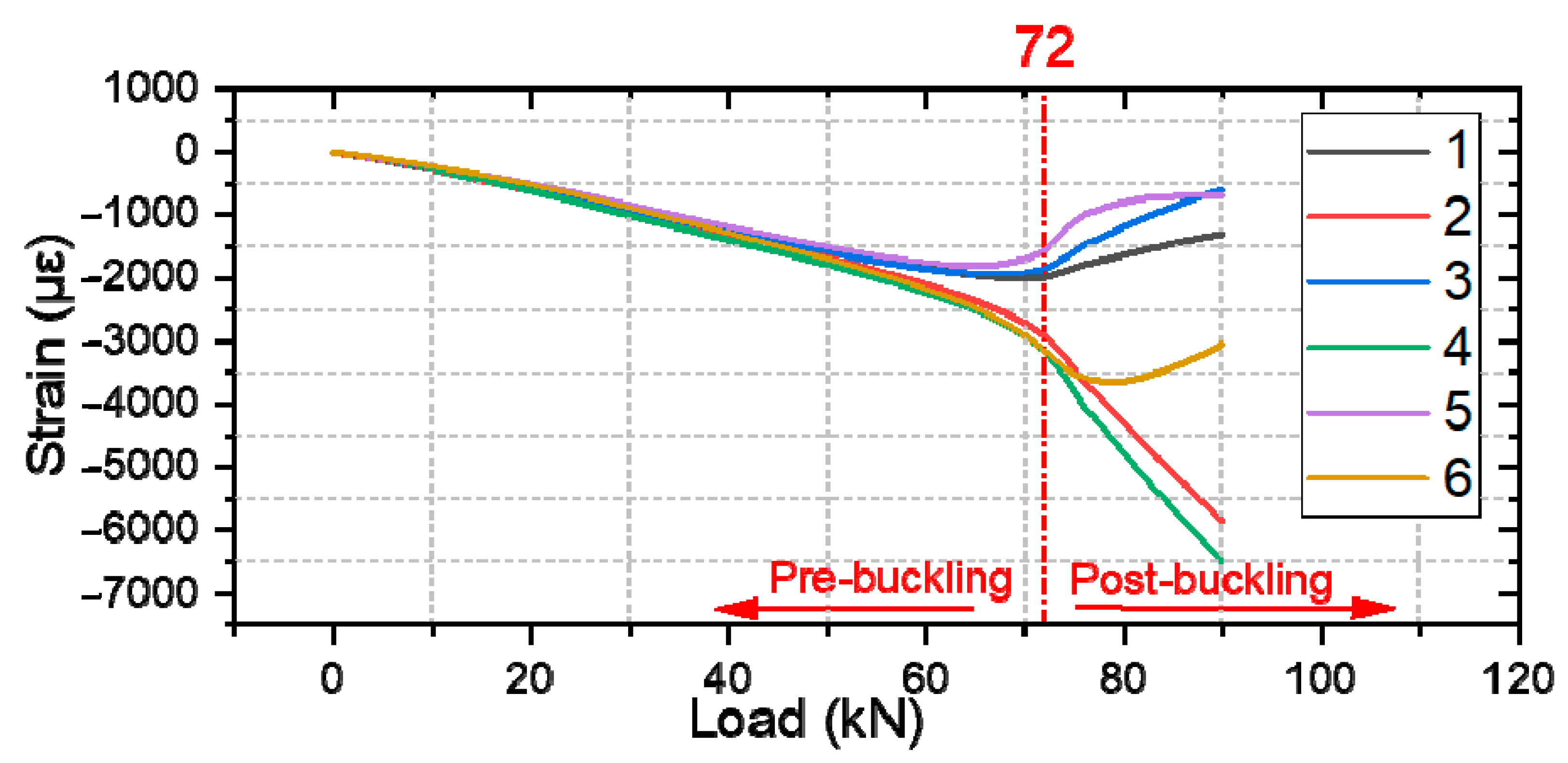 Polymers 16 02918 g014