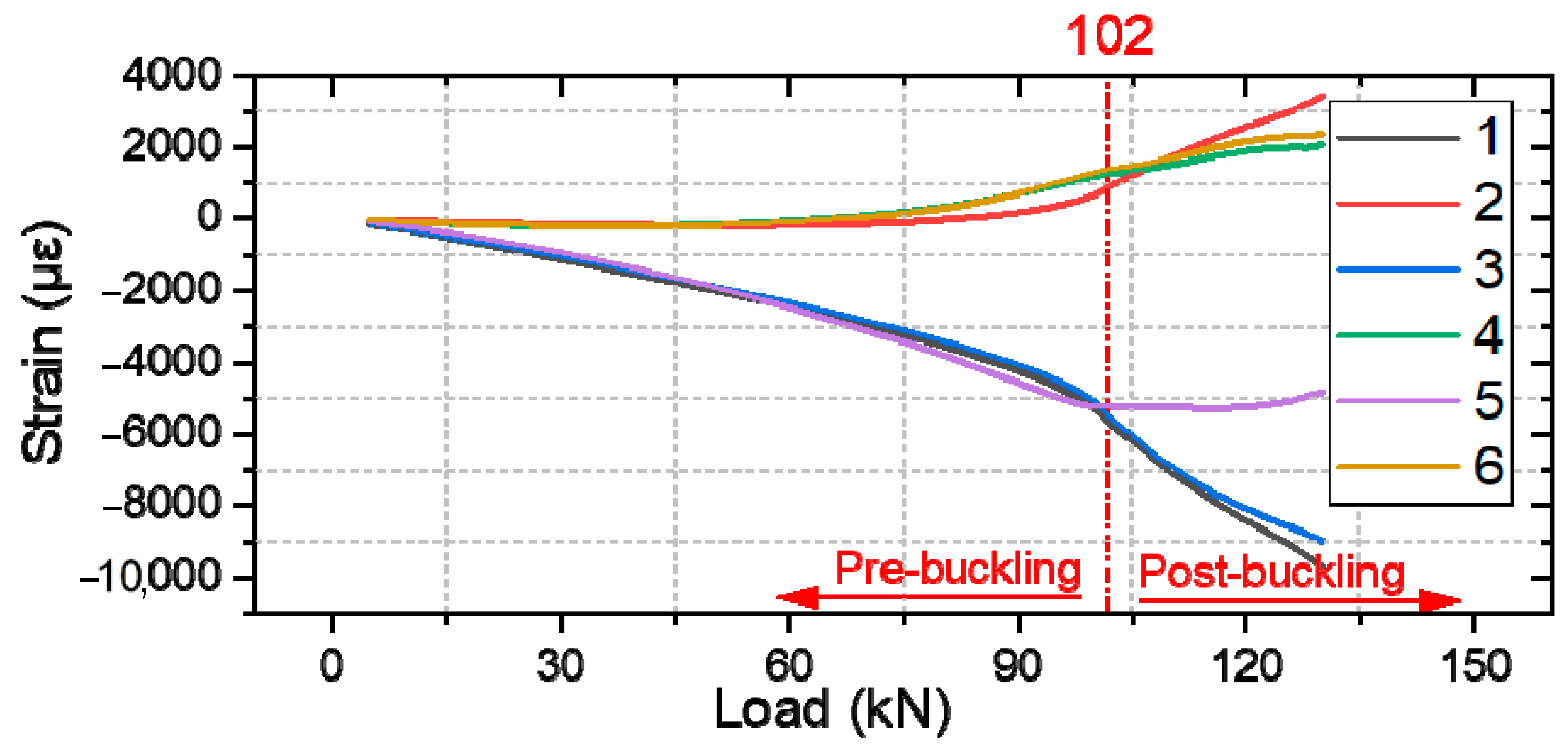 Polymers 16 02918 g015