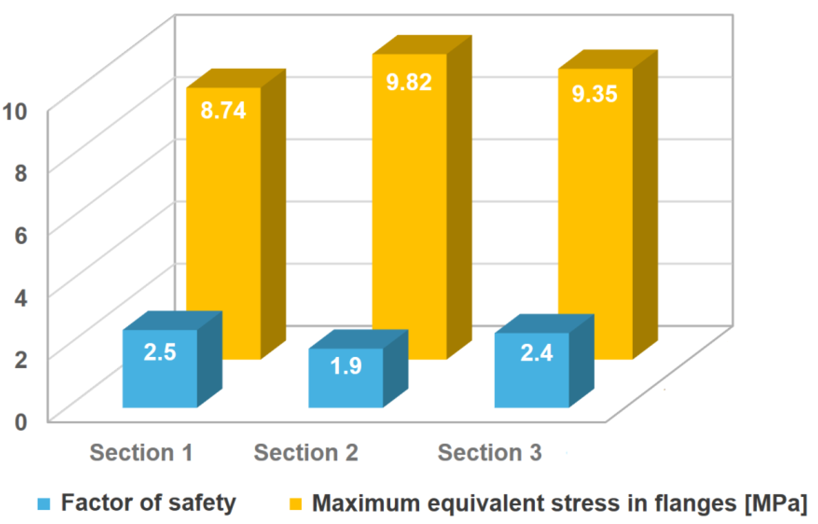 Polymers 16 02937 g012