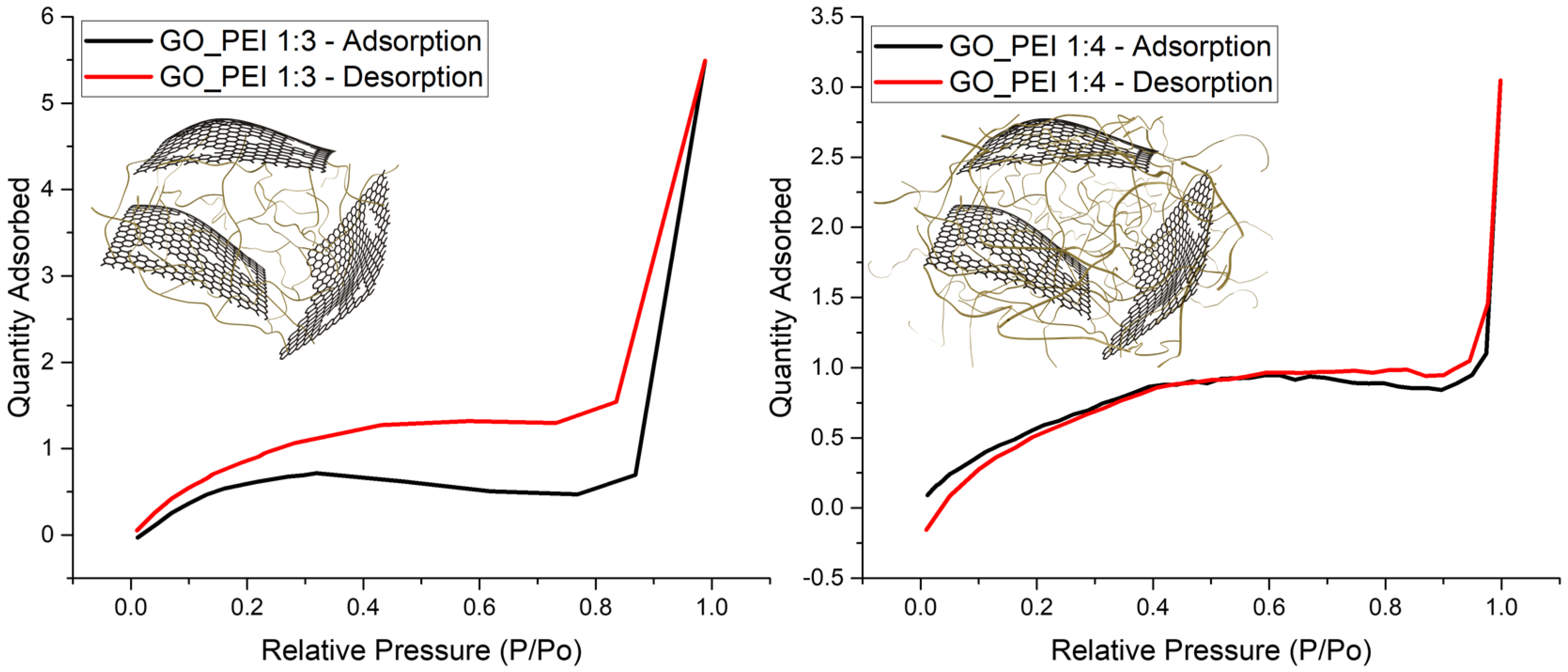 Polymers 16 02983 g002