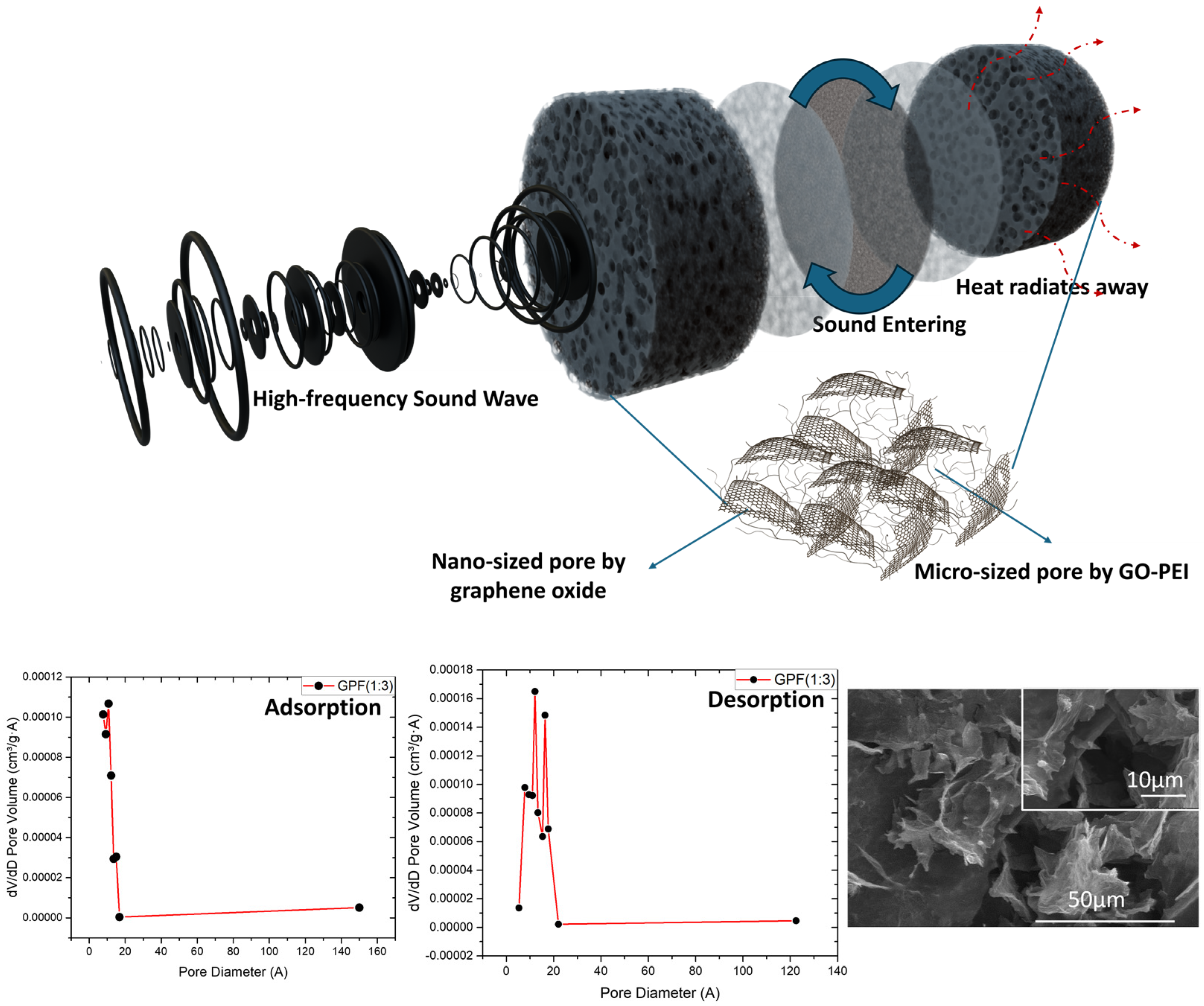 Polymers 16 02983 g005