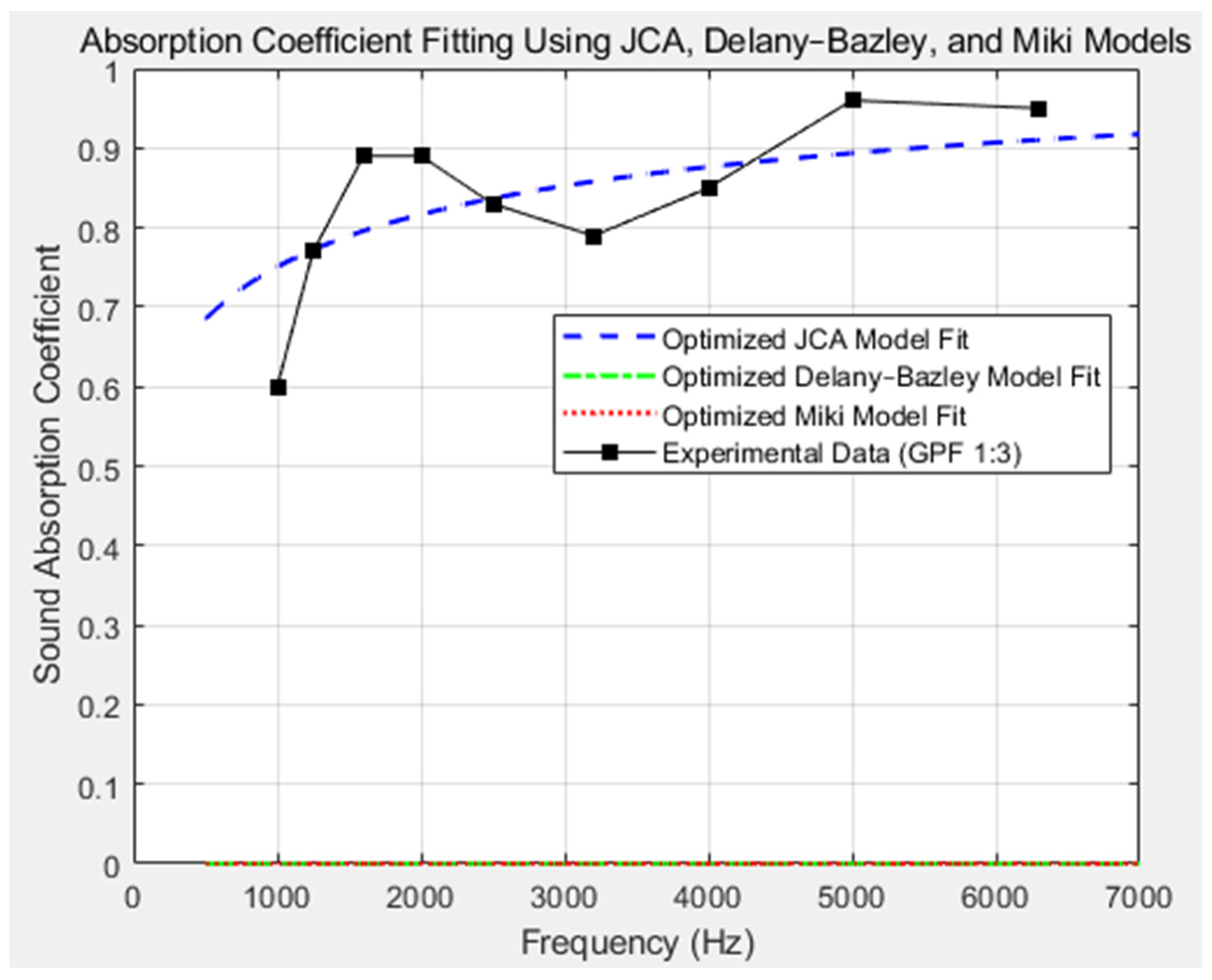 Polymers 16 02983 g007