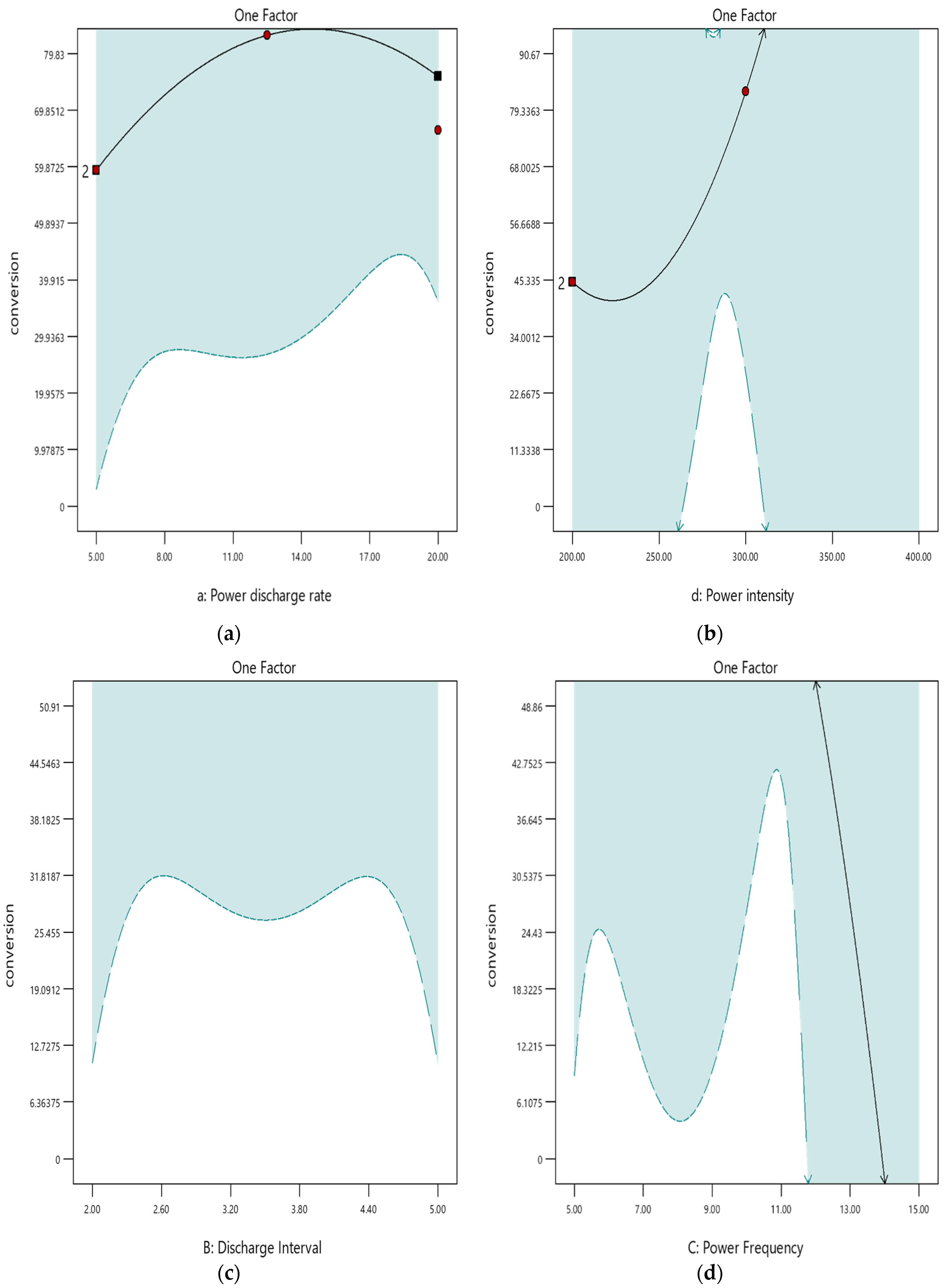 Polymers 16 02990 g004