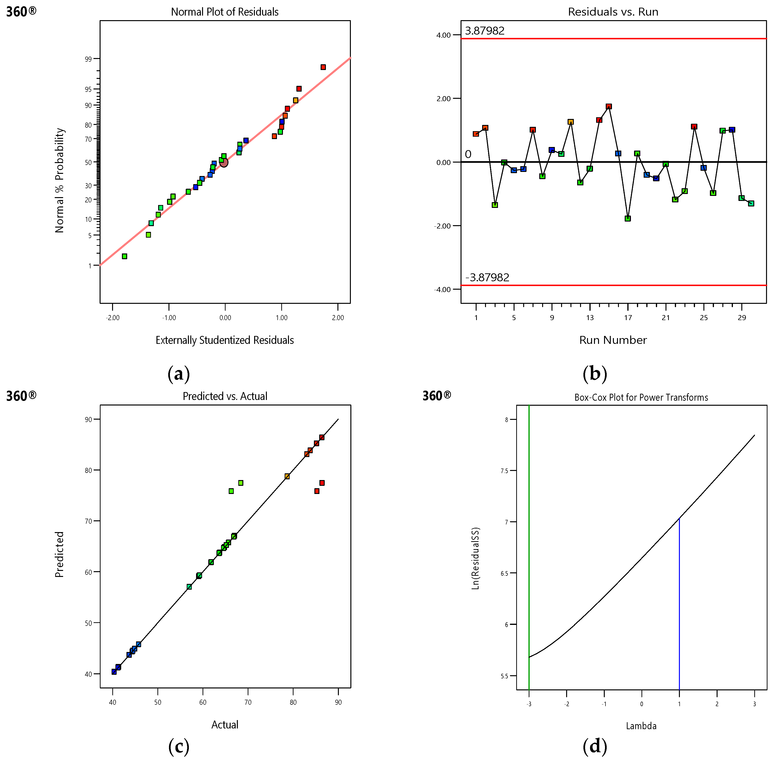 Polymers 16 02990 g005