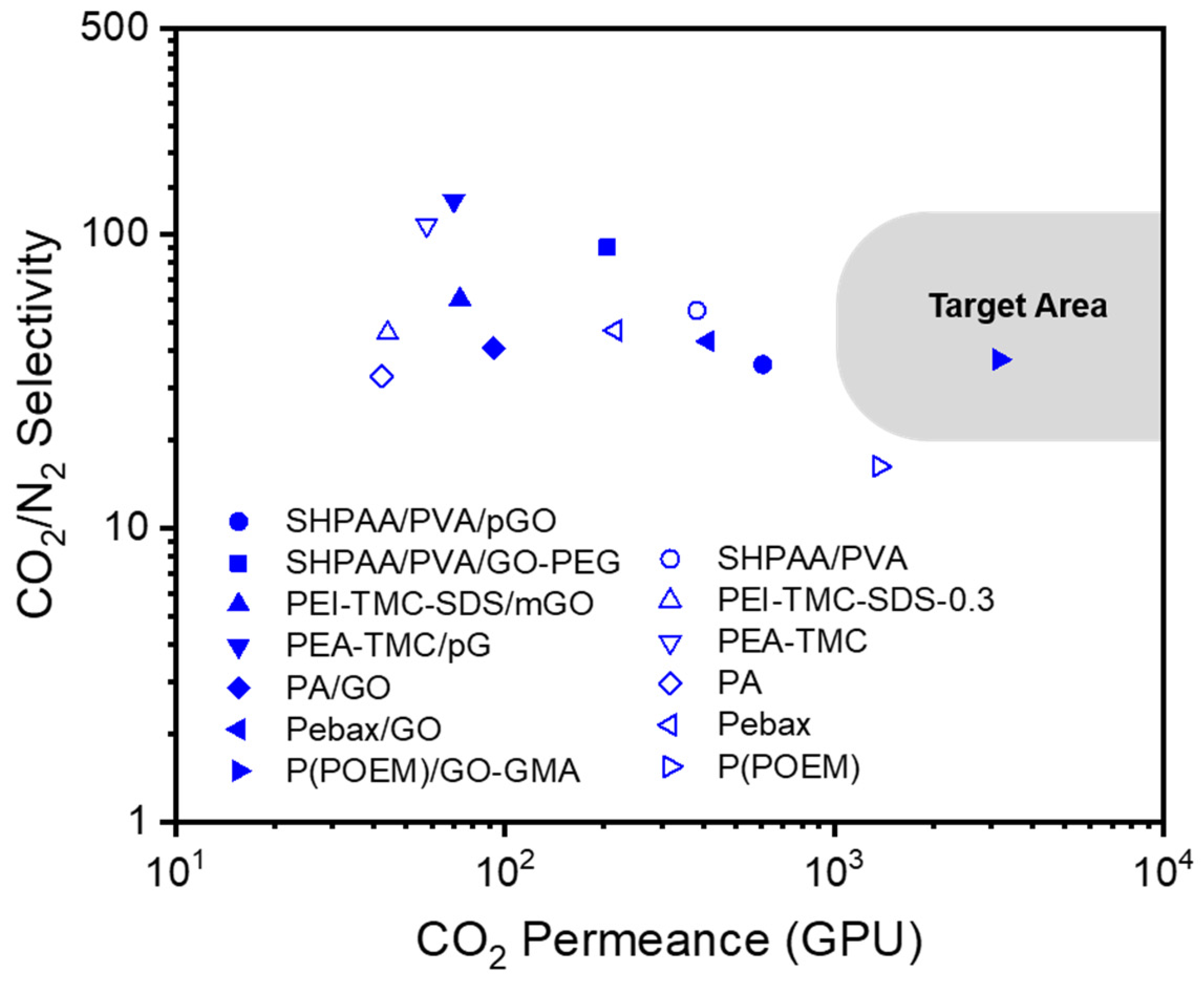 Polymers 16 02998 g005