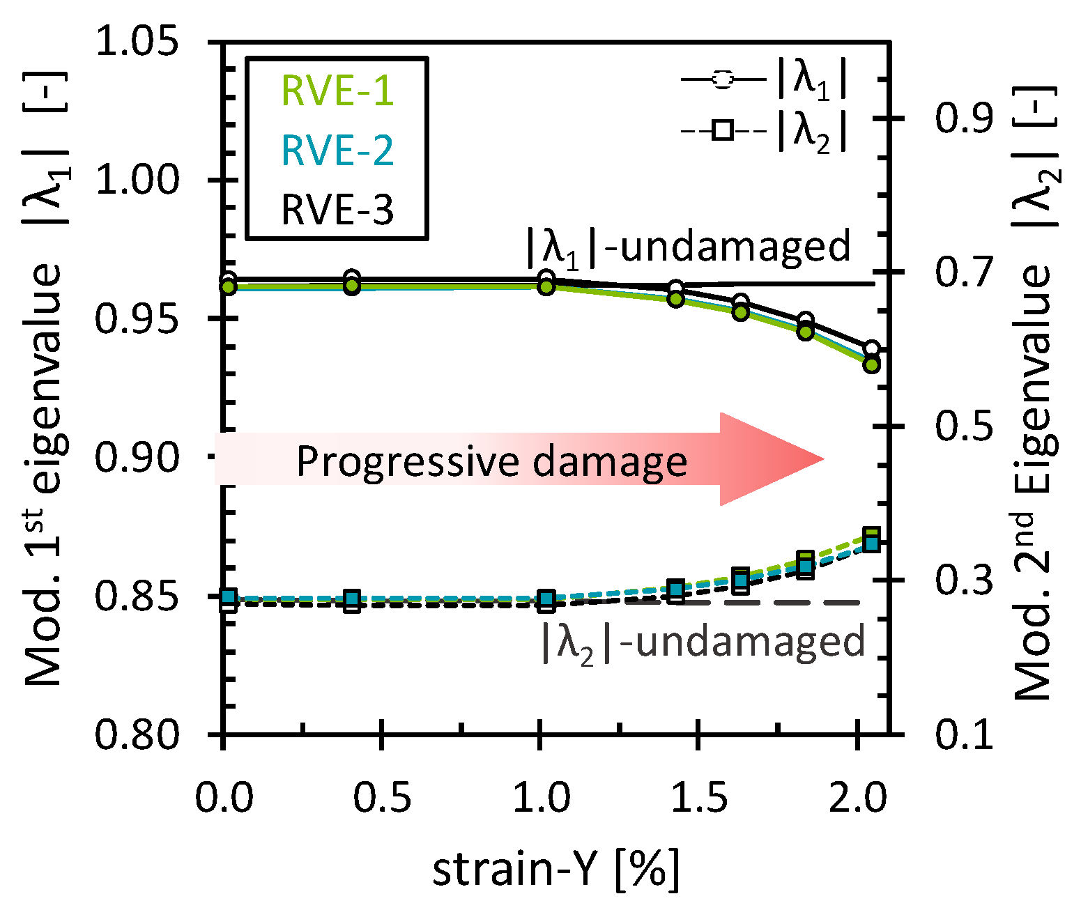 Polymers 16 03000 g003