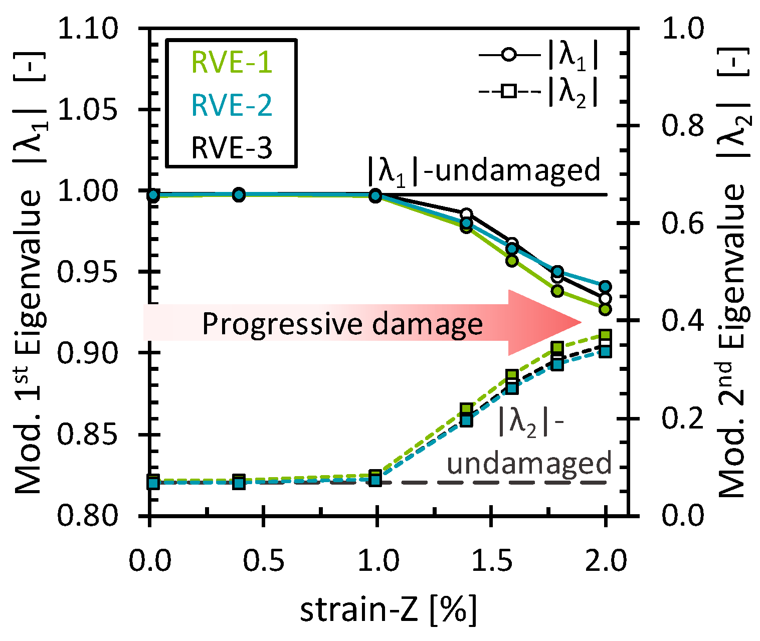 Polymers 16 03000 g006