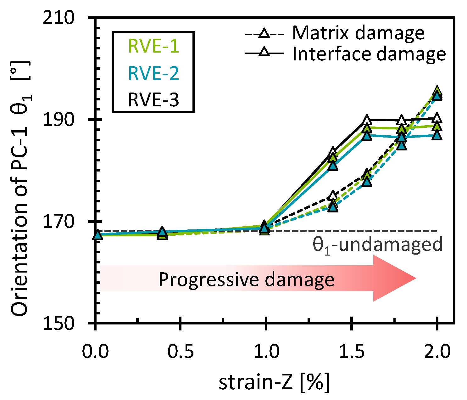 Polymers 16 03000 g008
