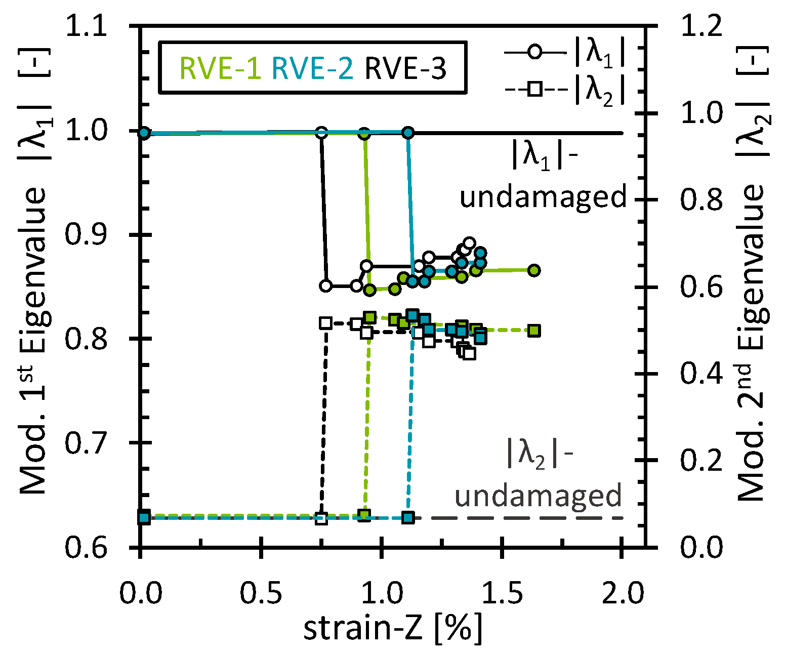 Polymers 16 03000 g009