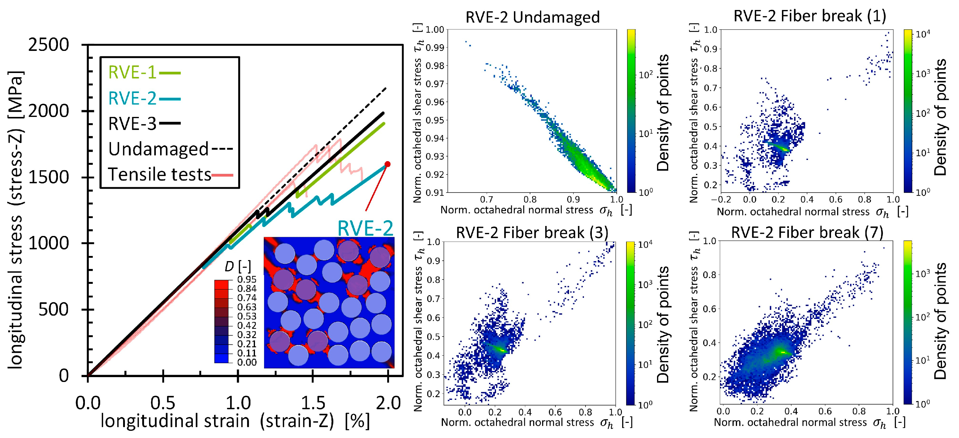 Polymers 16 03000 g0a7