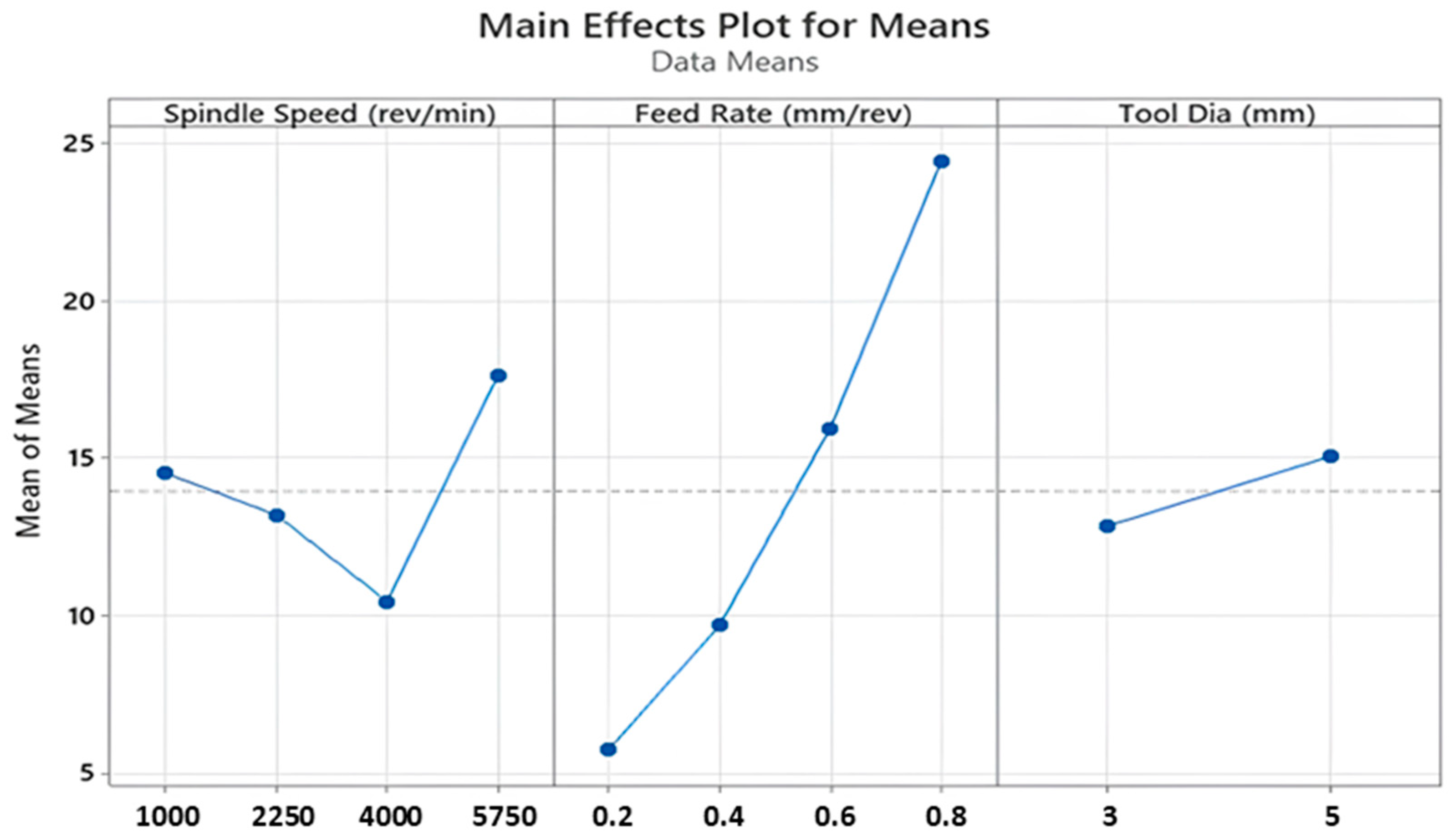 Polymers 16 03011 g003