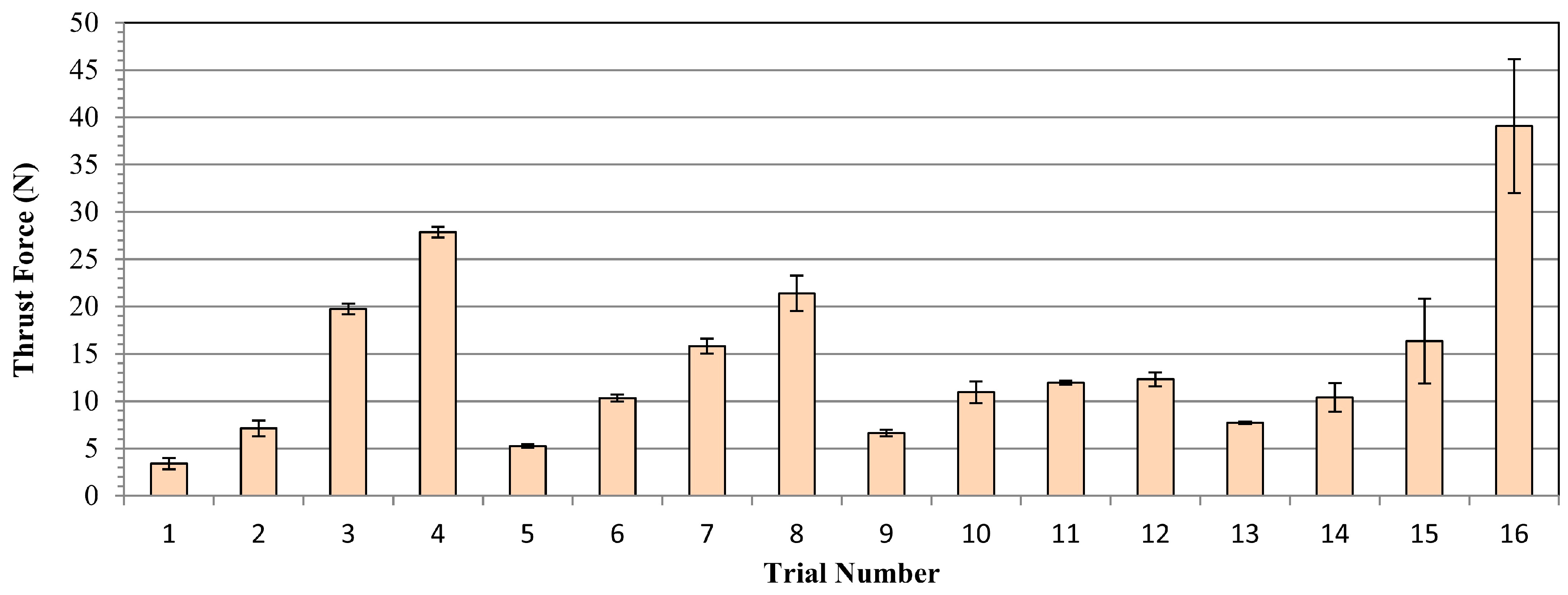 Polymers 16 03011 g005