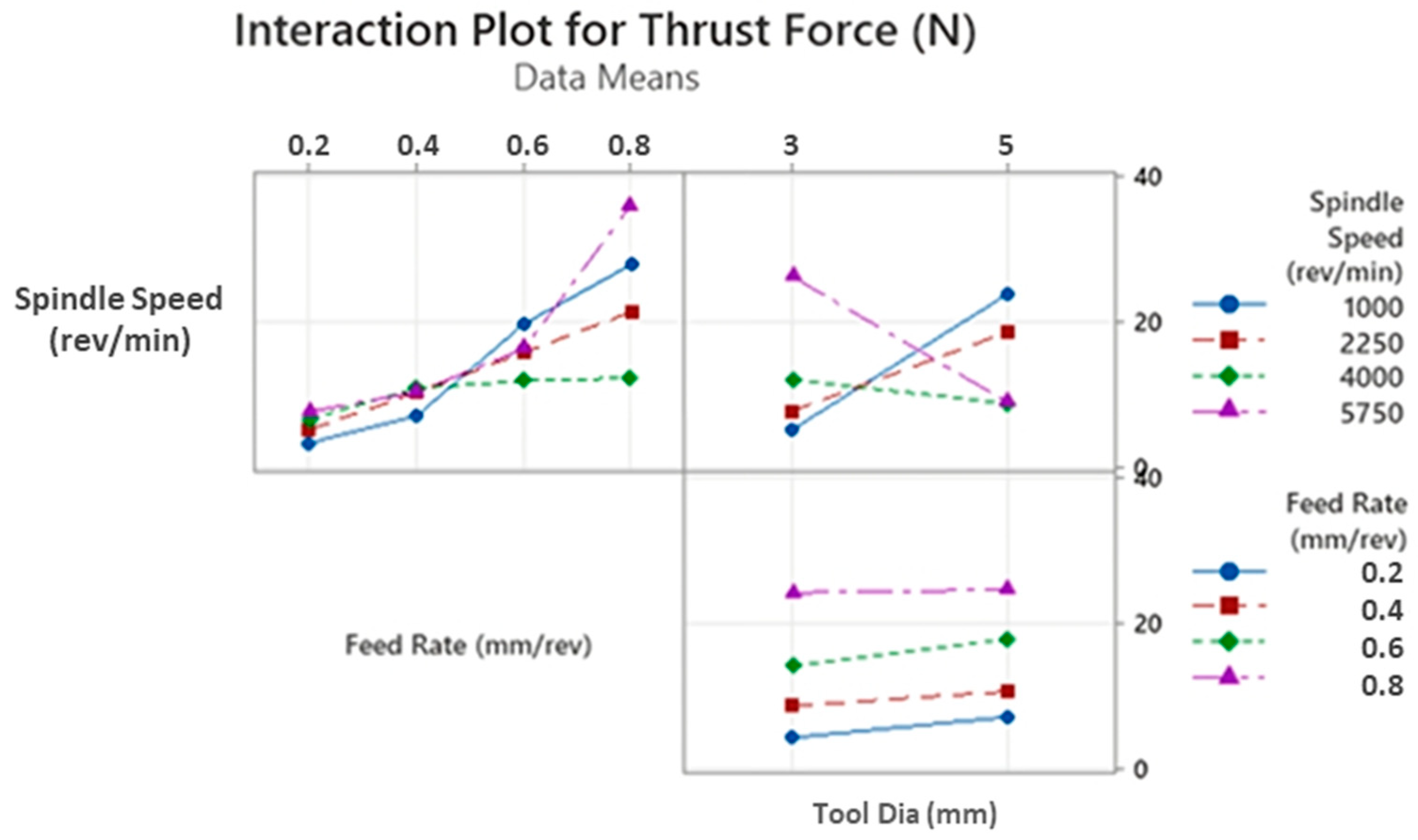 Polymers 16 03011 g006