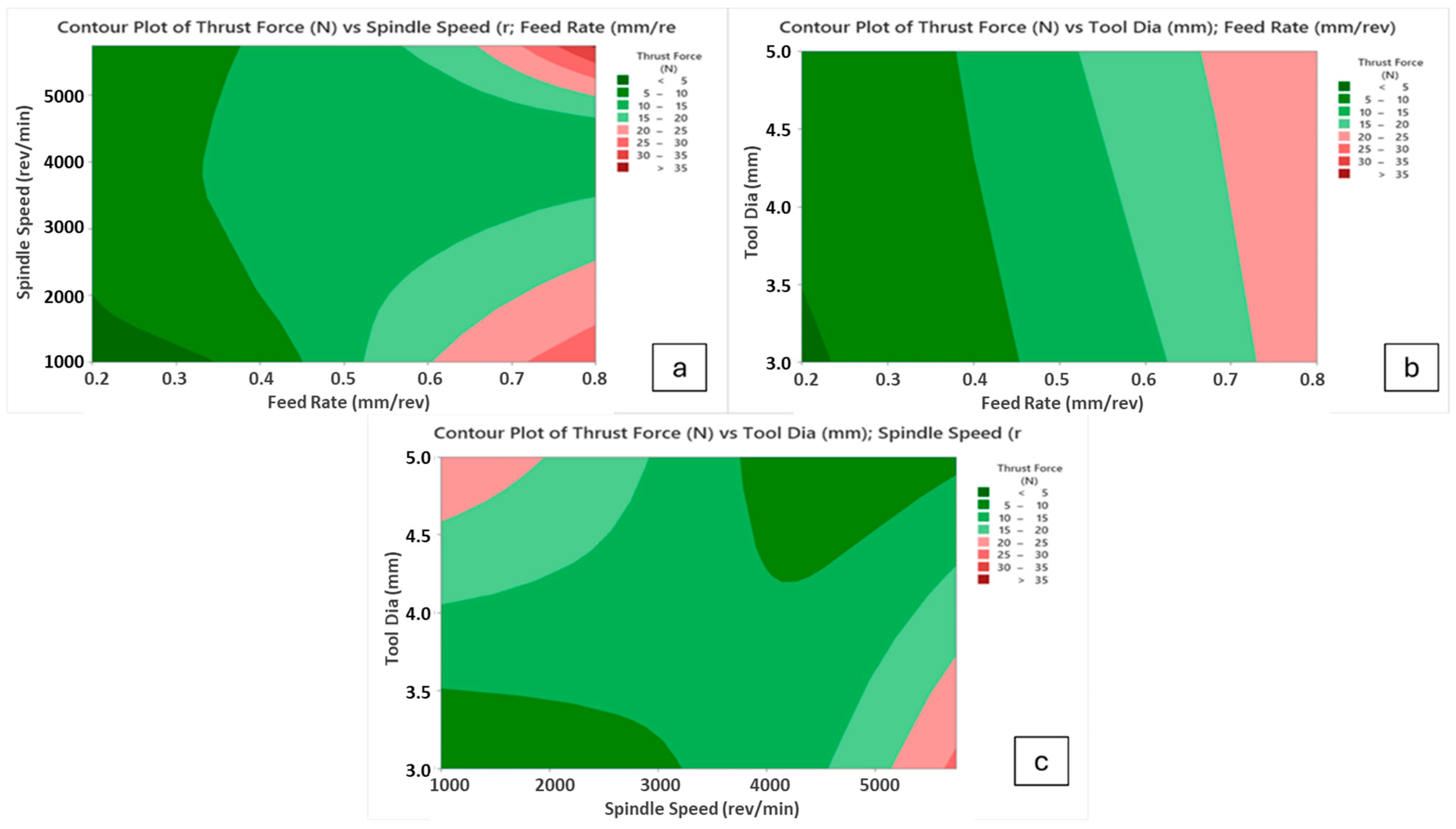 Polymers 16 03011 g007