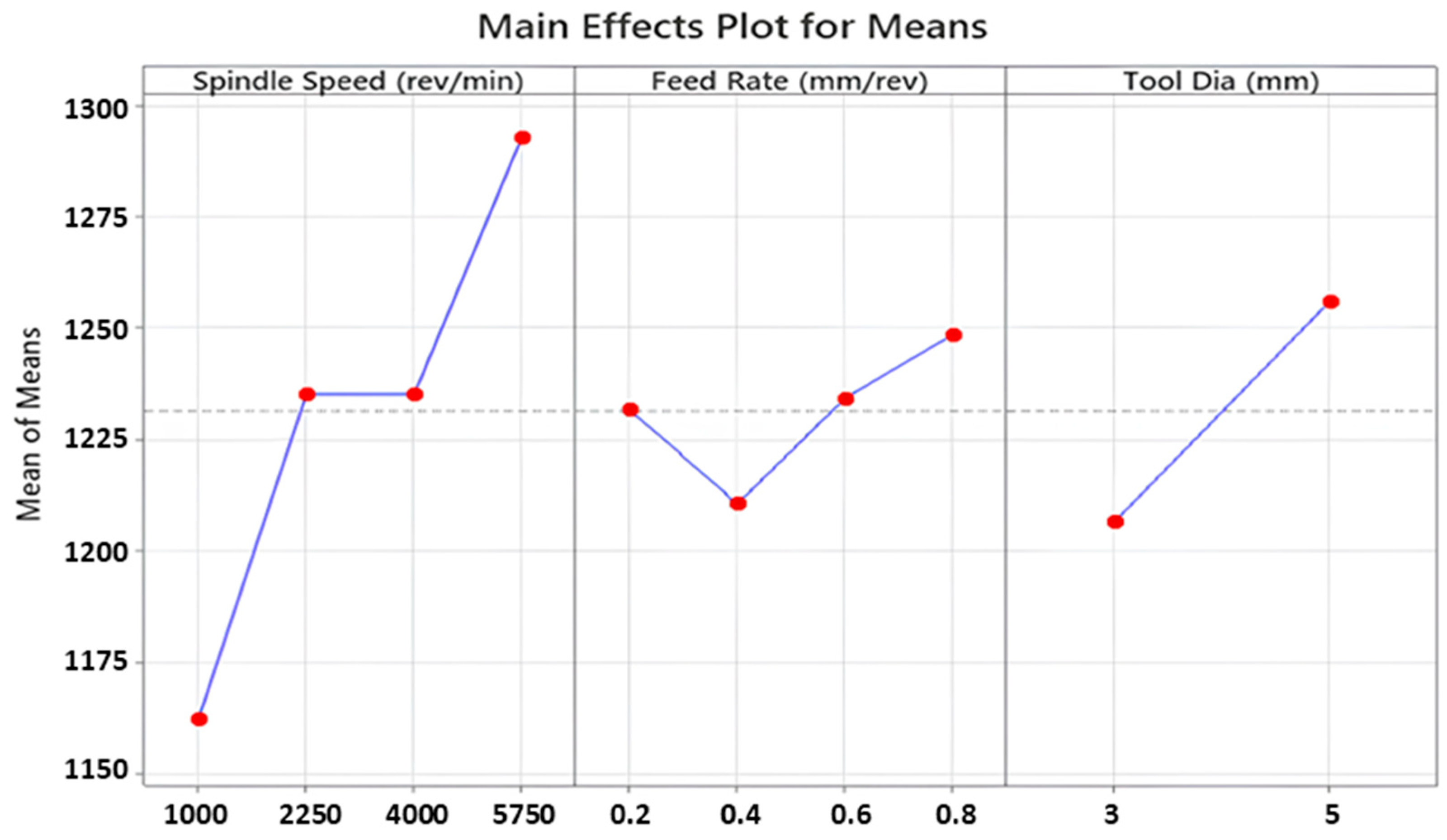 Polymers 16 03011 g008