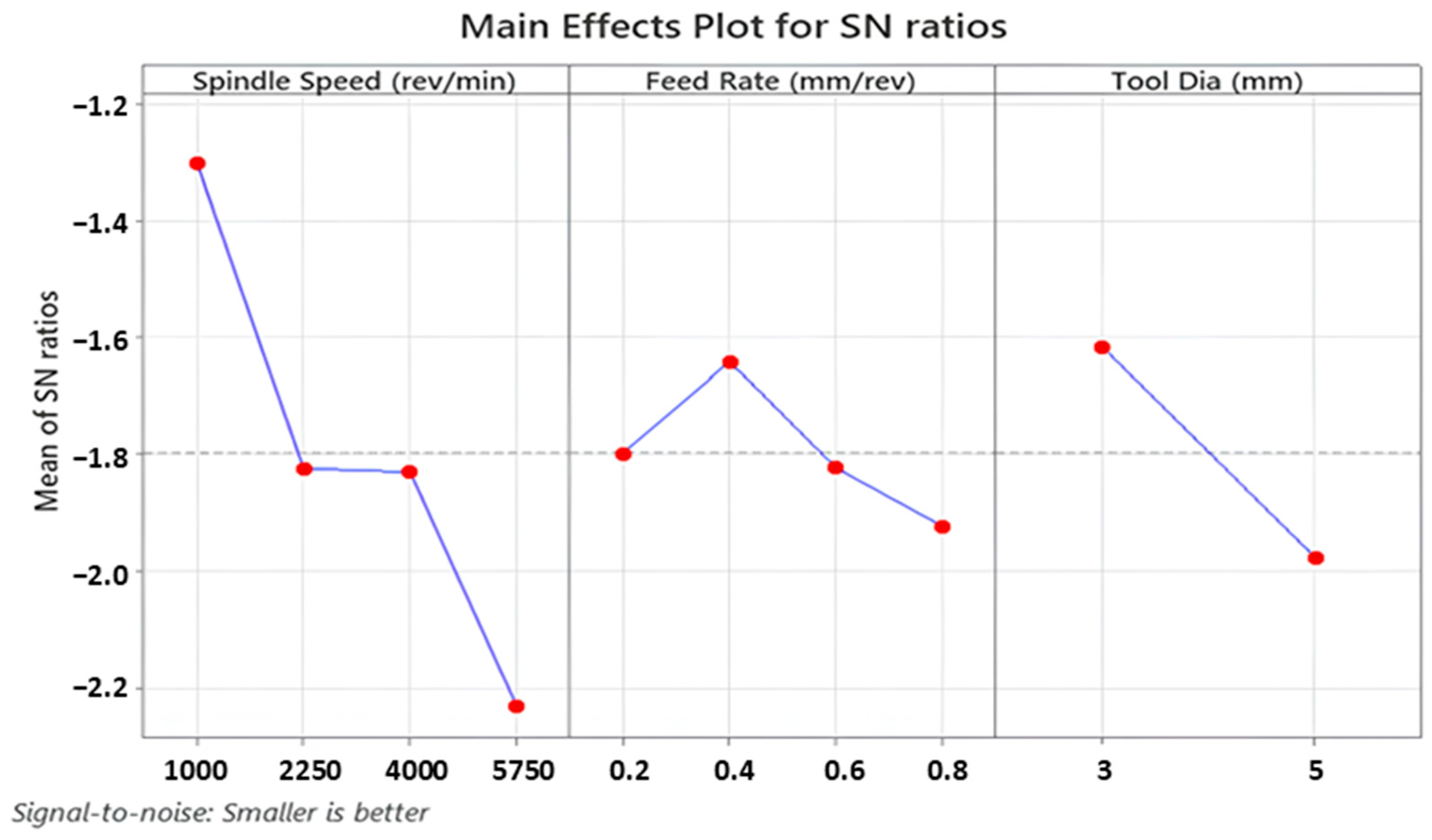 Polymers 16 03011 g009