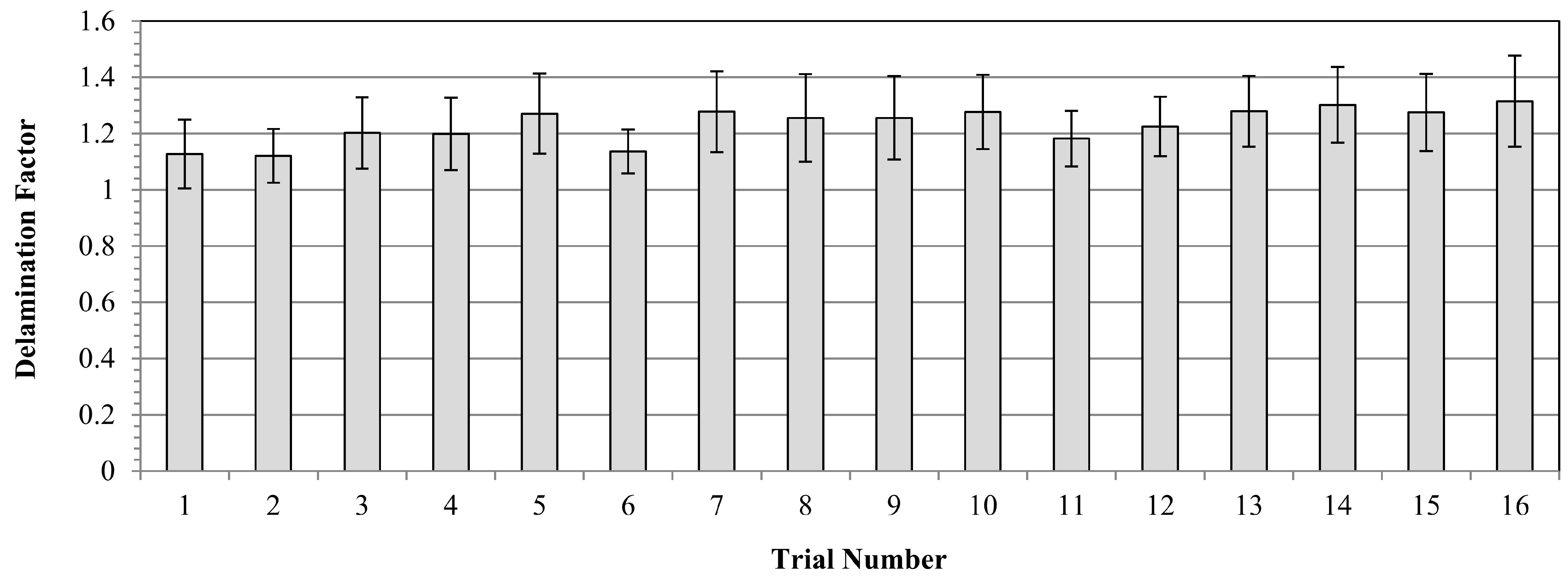 Polymers 16 03011 g010